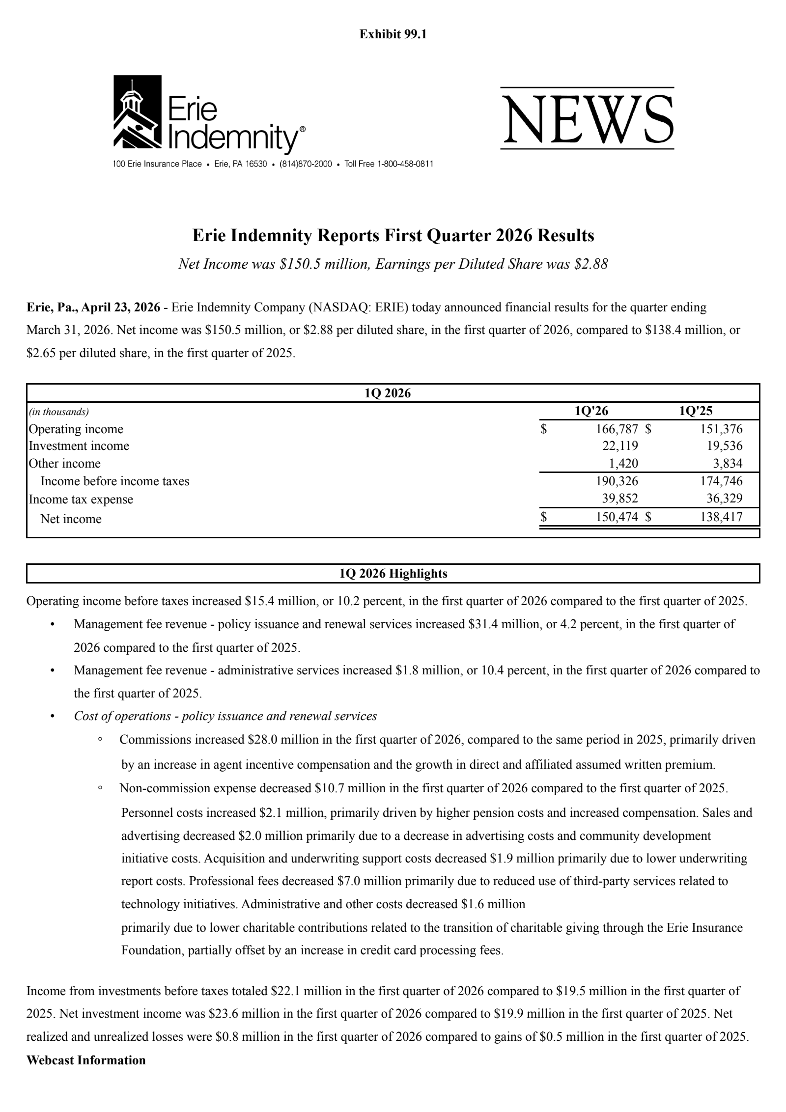 Erie Indemnity's Q1 2026 Press Release