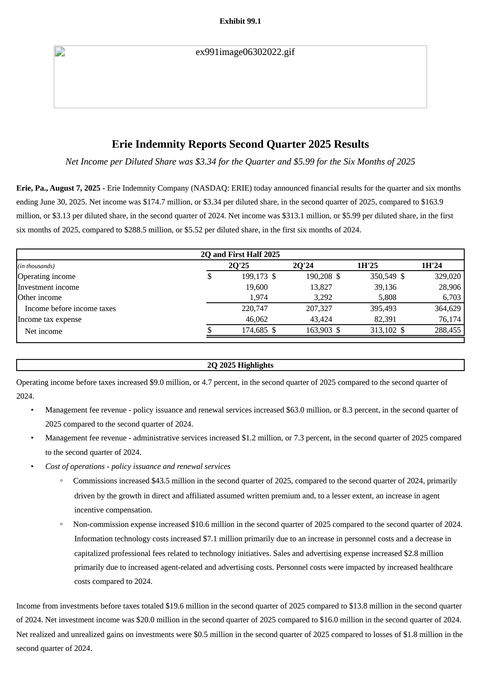 Erie Indemnity's Q2 2025 Press Release