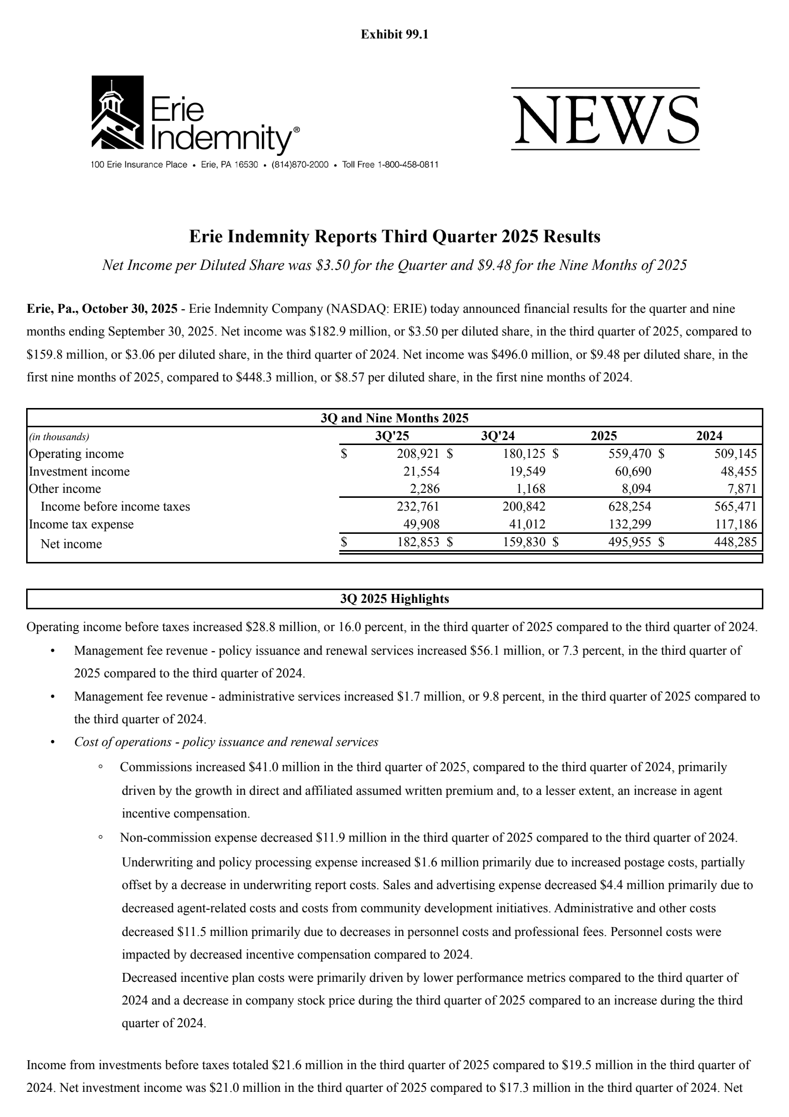 Erie Indemnity's Q3 2025 Earnings Release