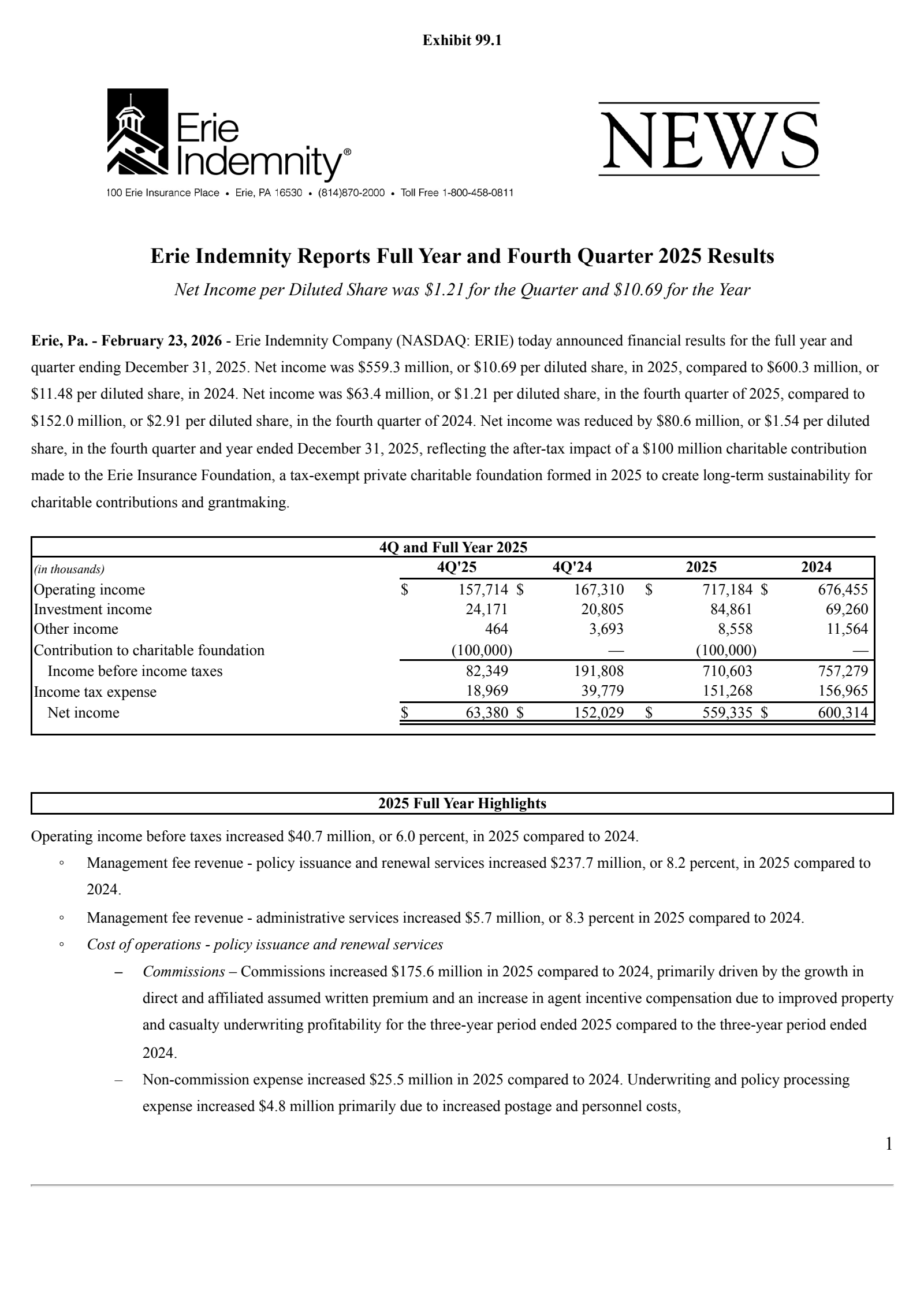 Erie Indemnity's Q4 2025 Press Release