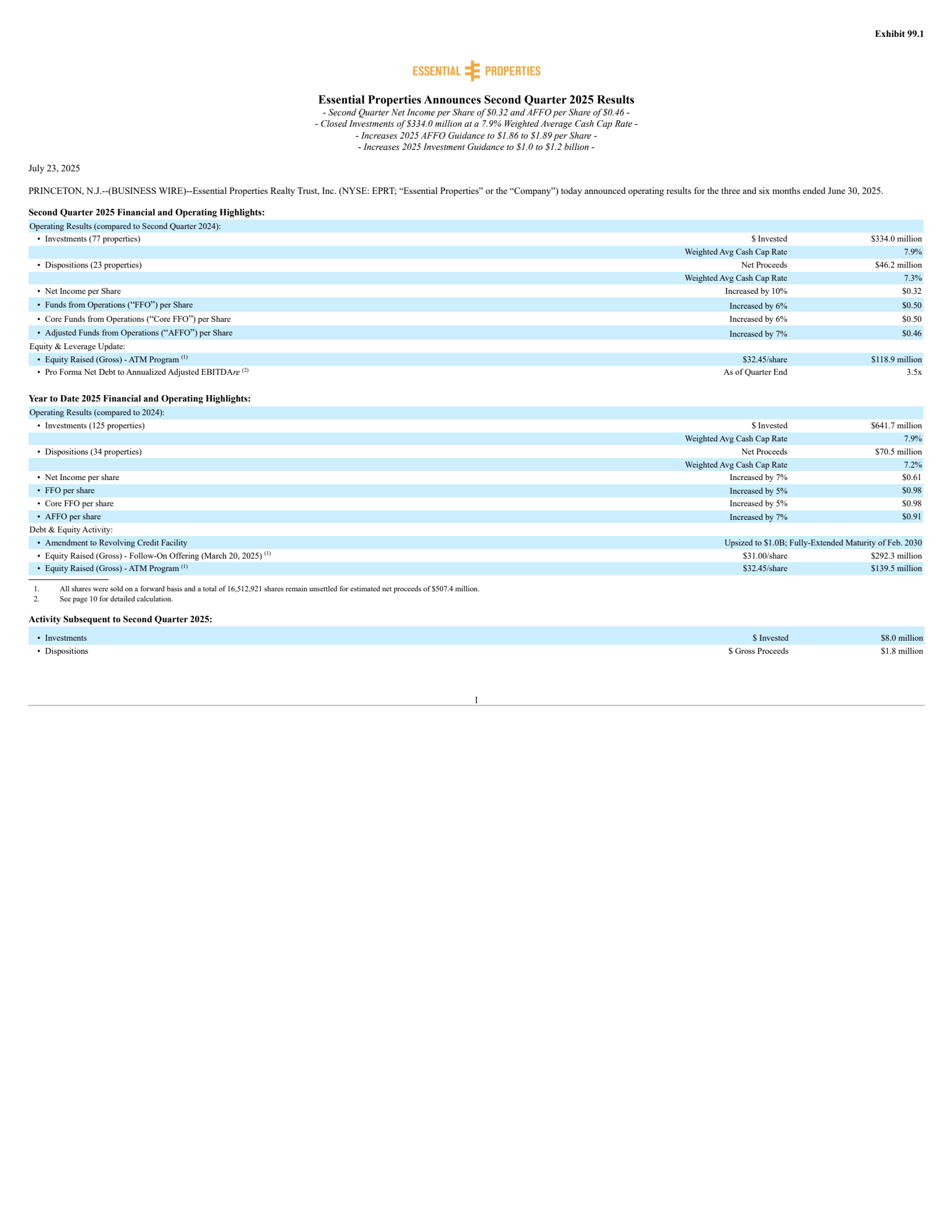 Essential Properties Realty Trust's Q2 2025 Press Release