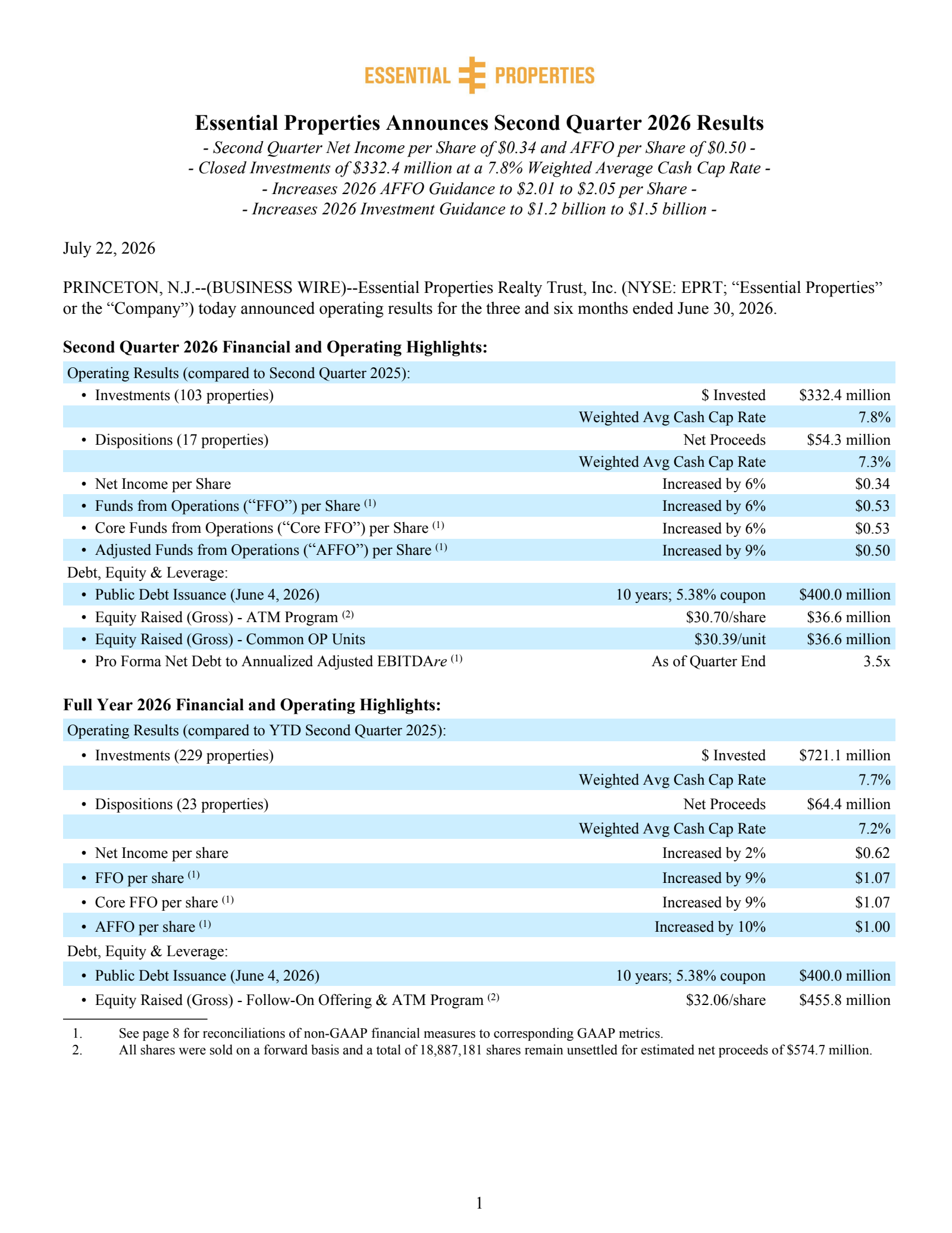 Essential Properties Realty Trust's Q2 2026 Press Release