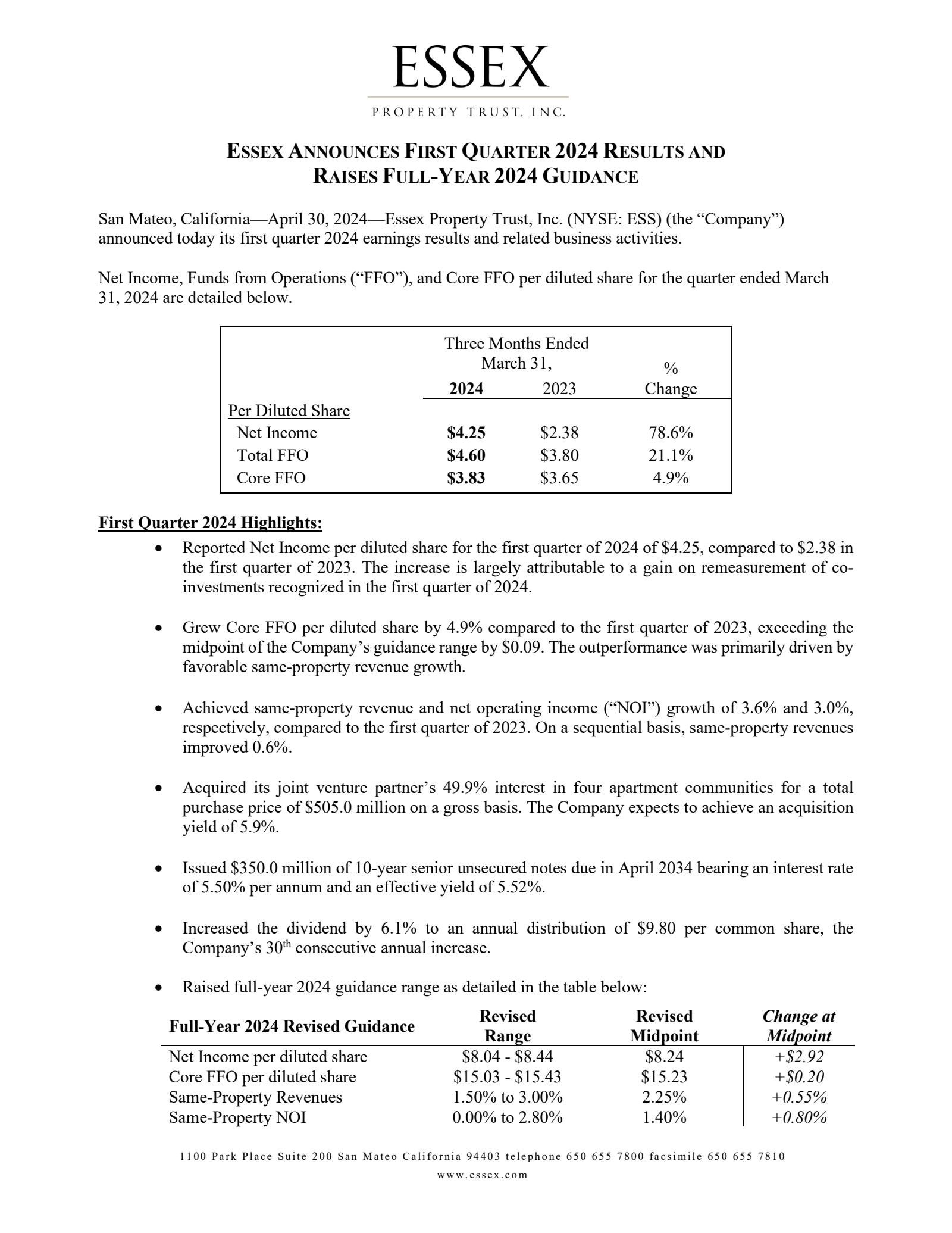 Essex Property Trust's Q1 2024 Press Release