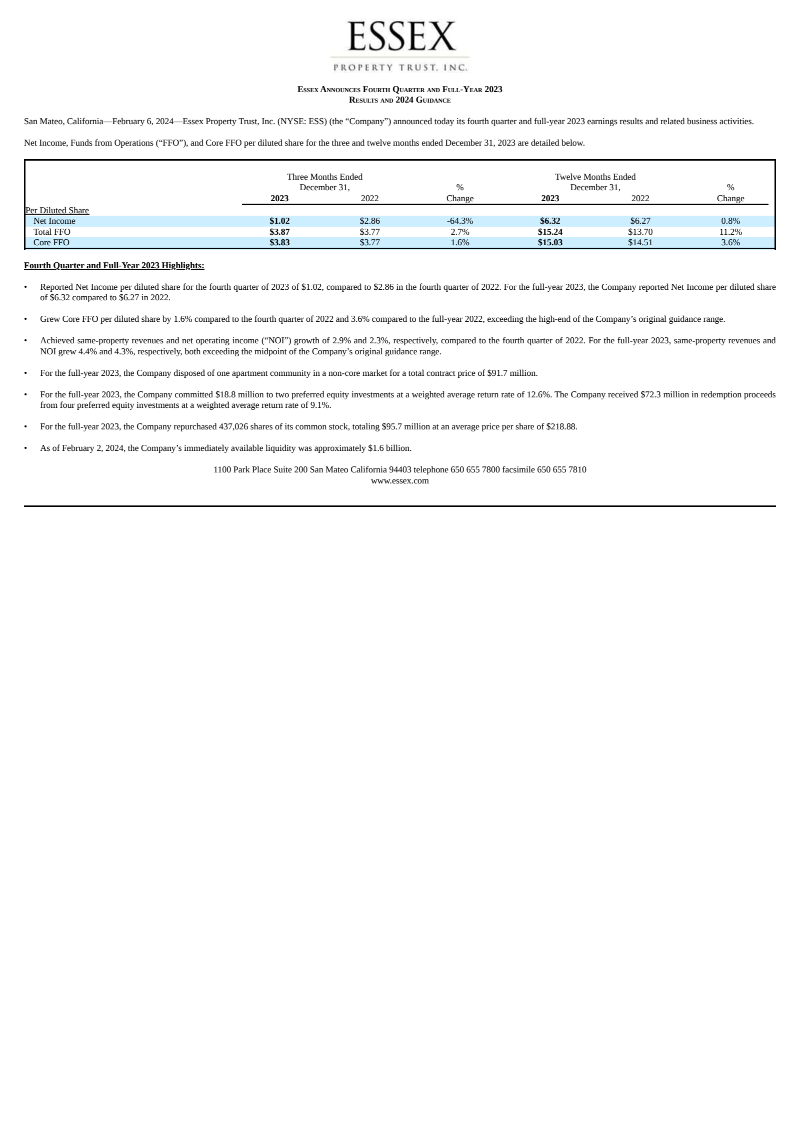 Essex Property Trust's Q4 2023 Earnings Release