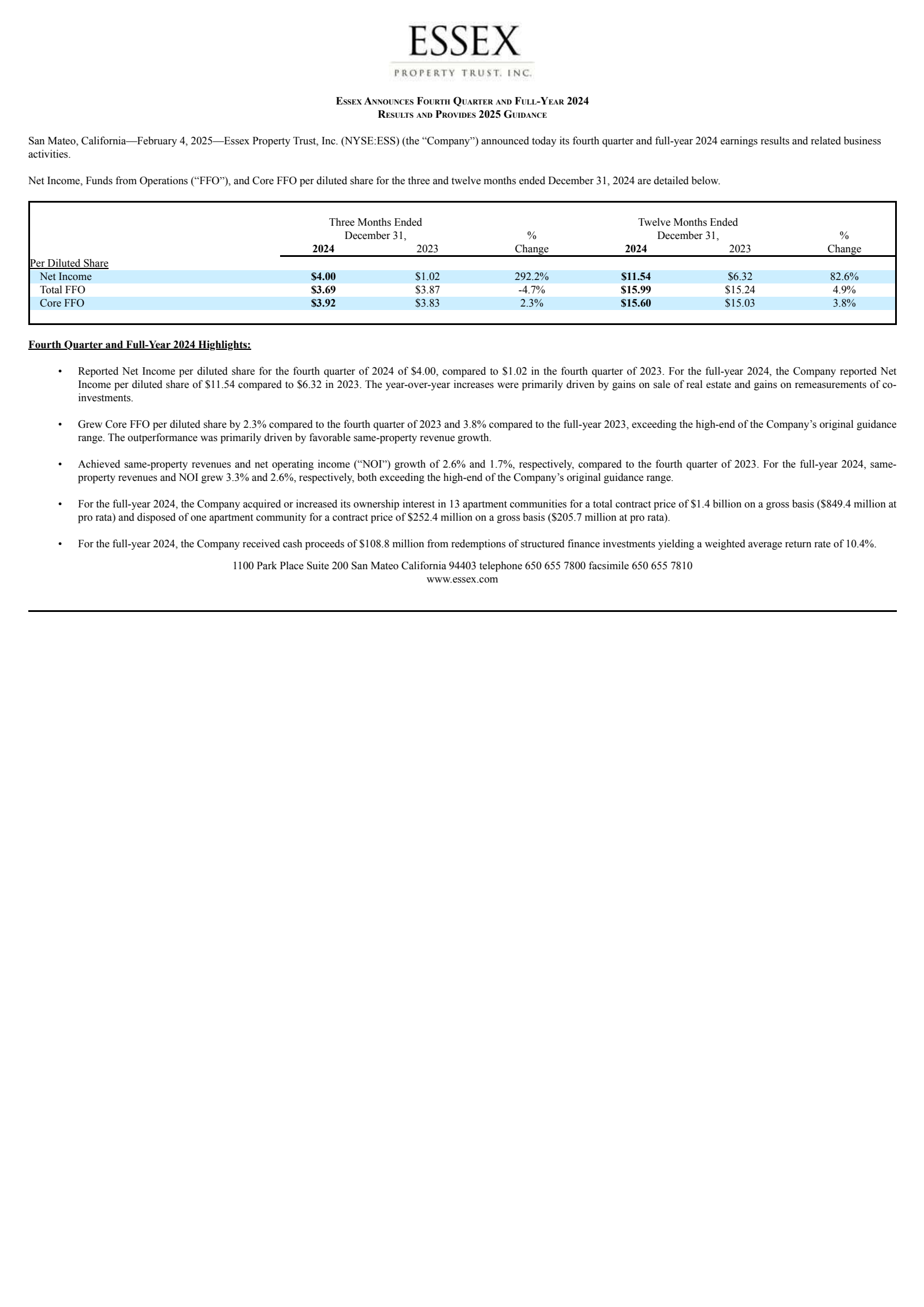 Essex Property Trust's Q4 2024 Earnings Release