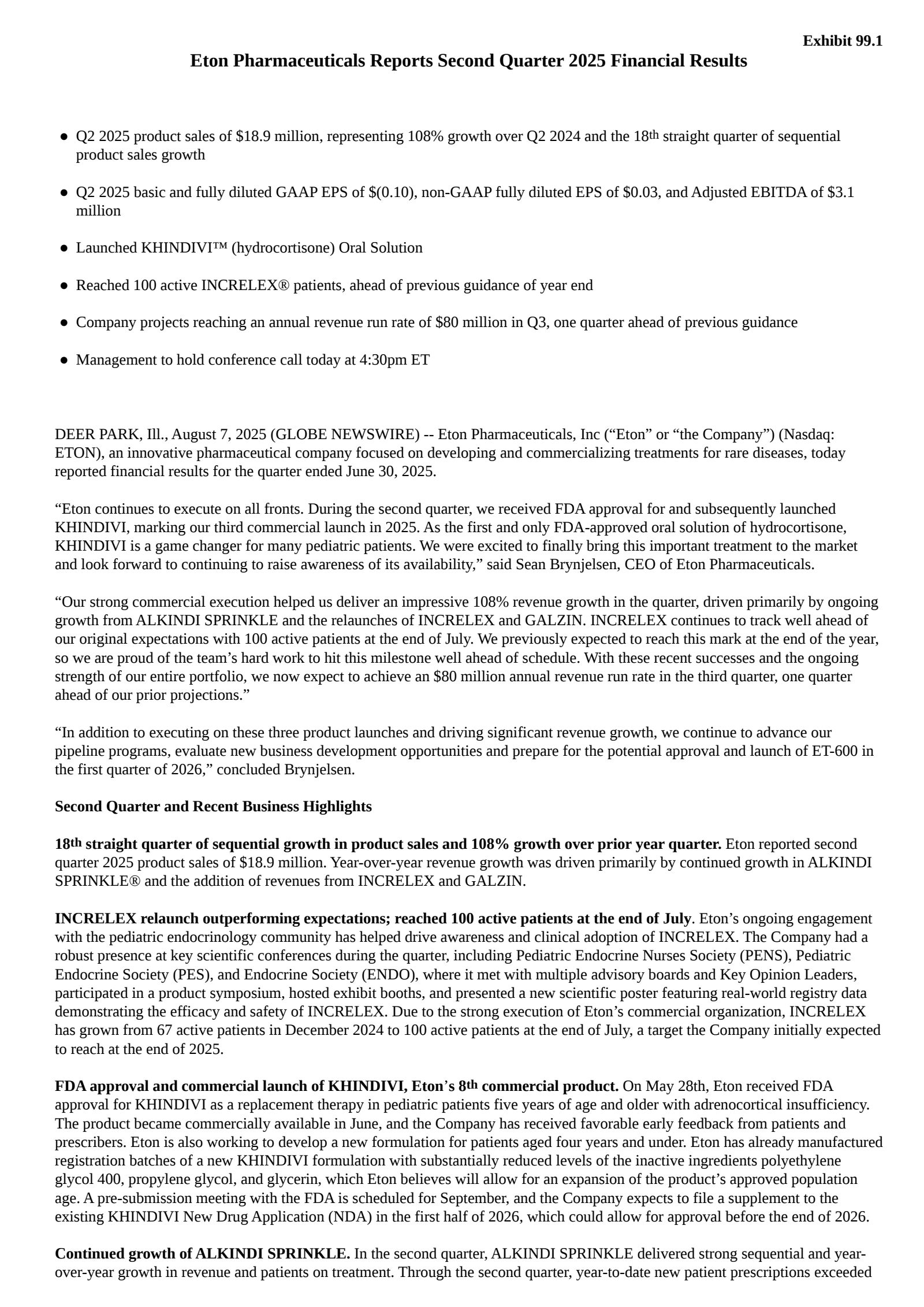 Eton Pharmaceuticals' Q2 2025 Press Release