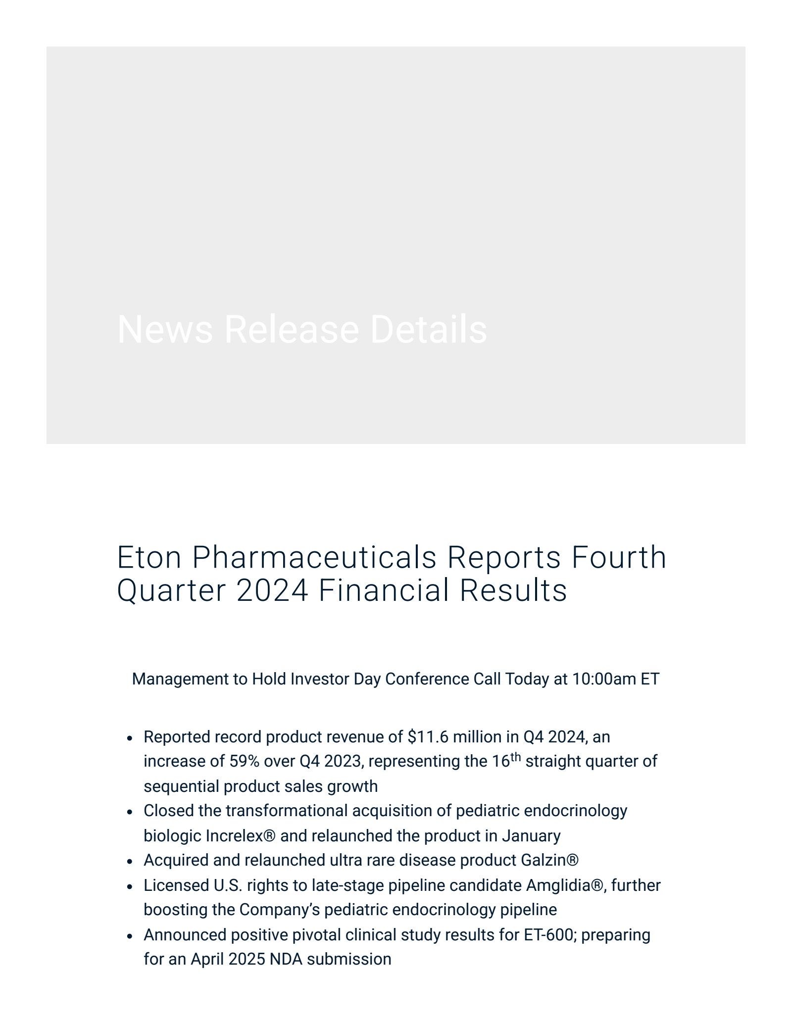 Eton Pharmaceuticals' Q4 2024 Press Release