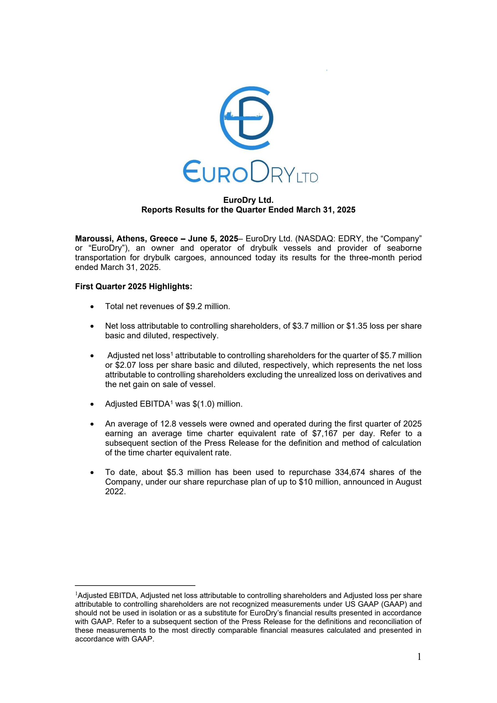 EuroDry's Q1 2025 Press Release