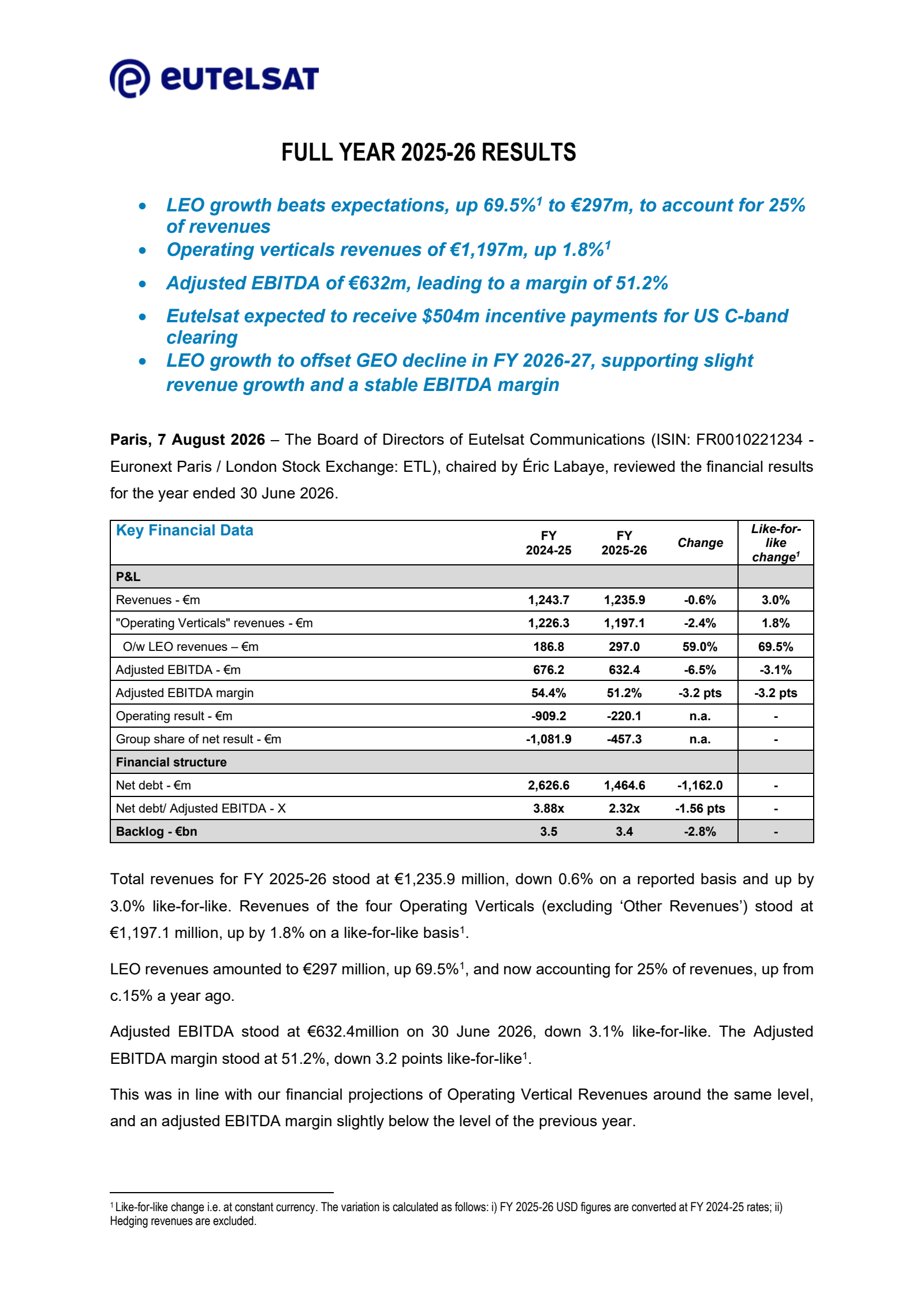 Etalon Group's H2 2026 Press Release