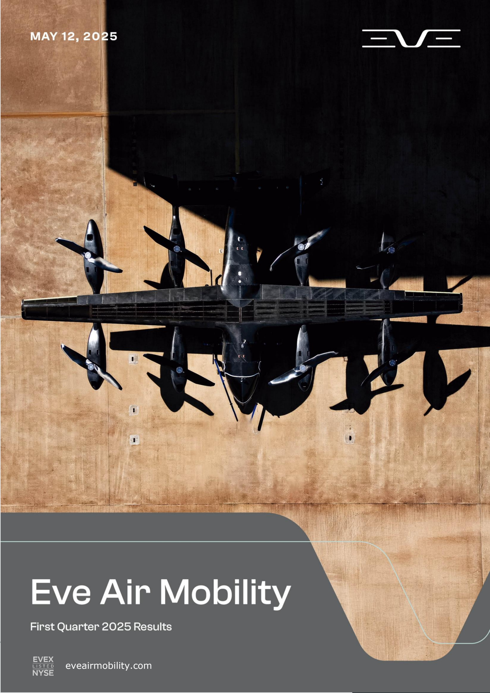 EVE's Q1 2025 Press Release
