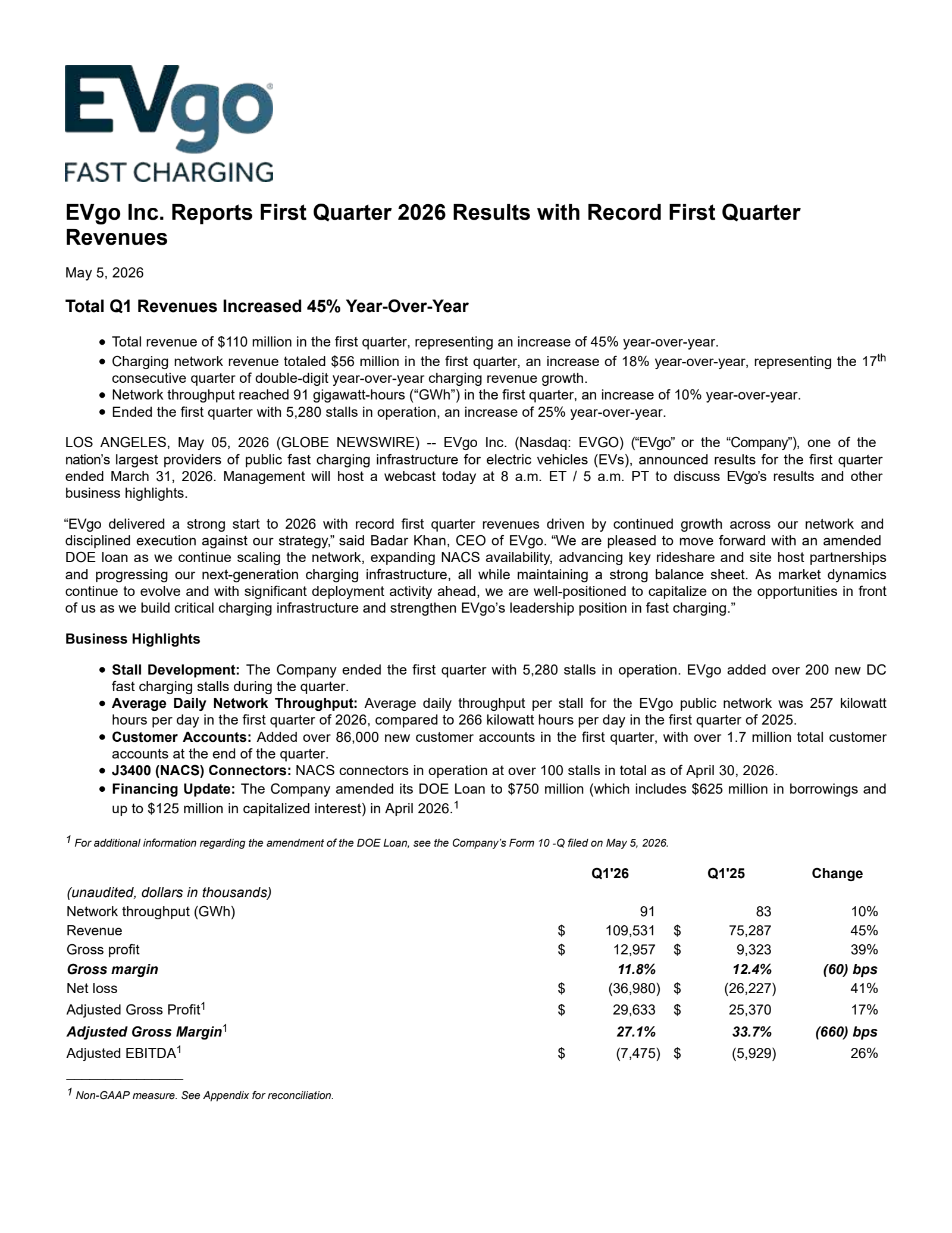 EVgo's Q1 2026 Press Release