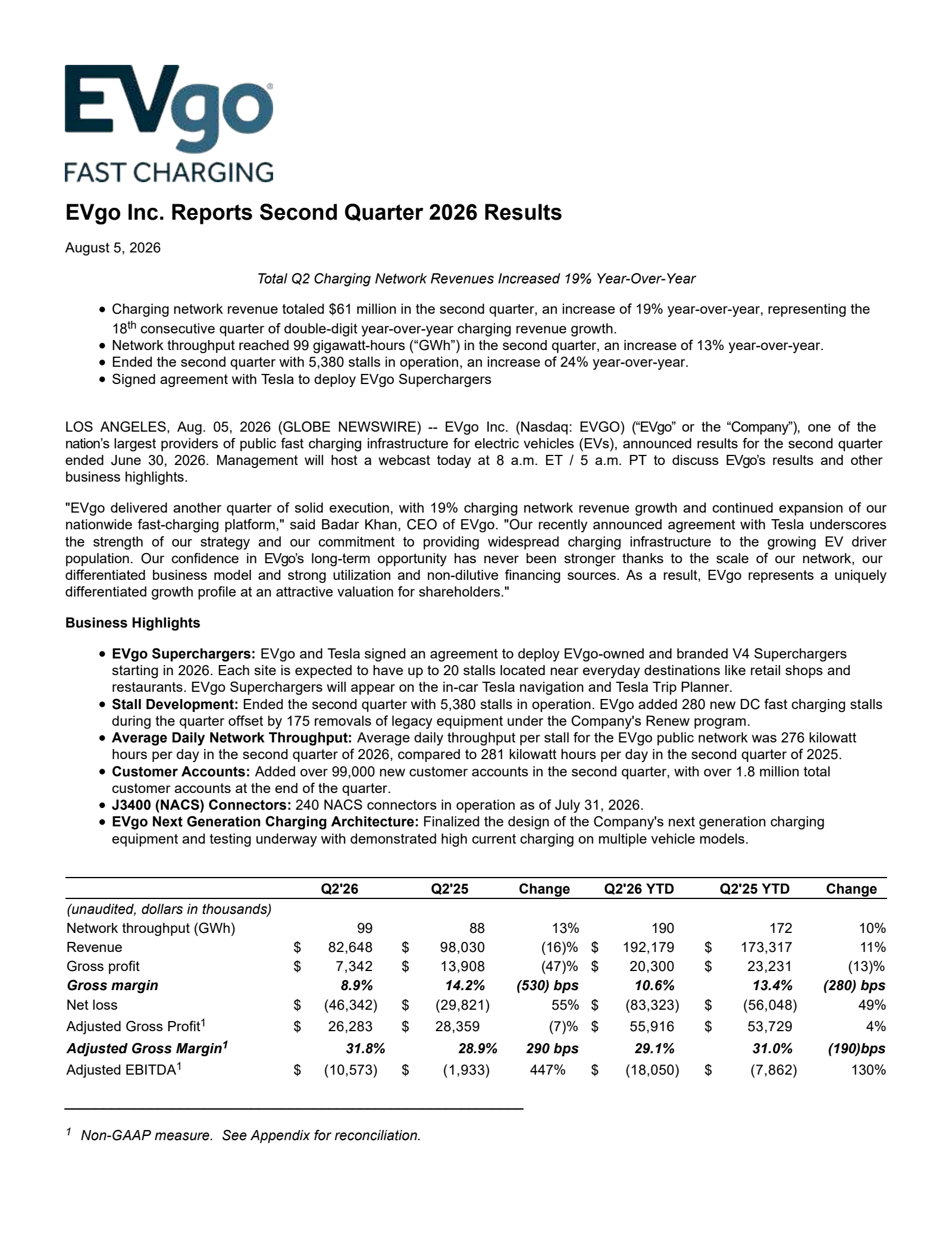 EVgo's Q2 2026 Press Release