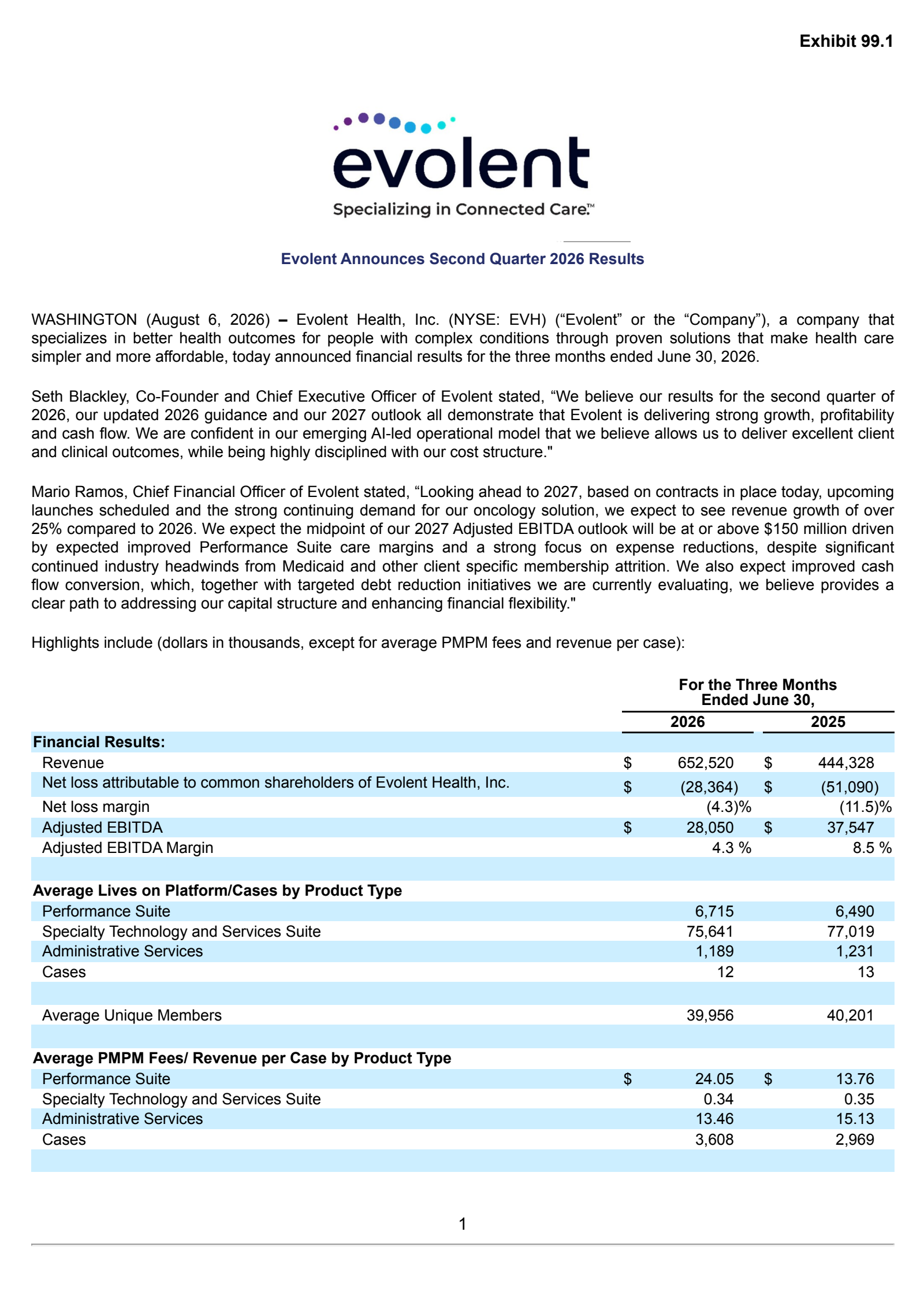 Evolent Health's Q2 2026 Press Release