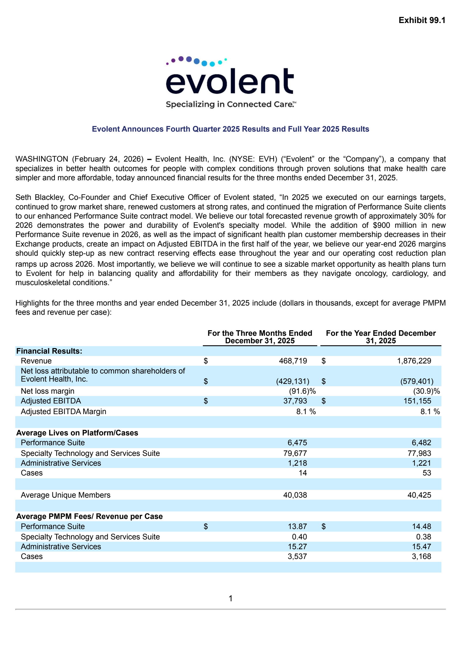 Evolent Health's Q4 2025 Press Release