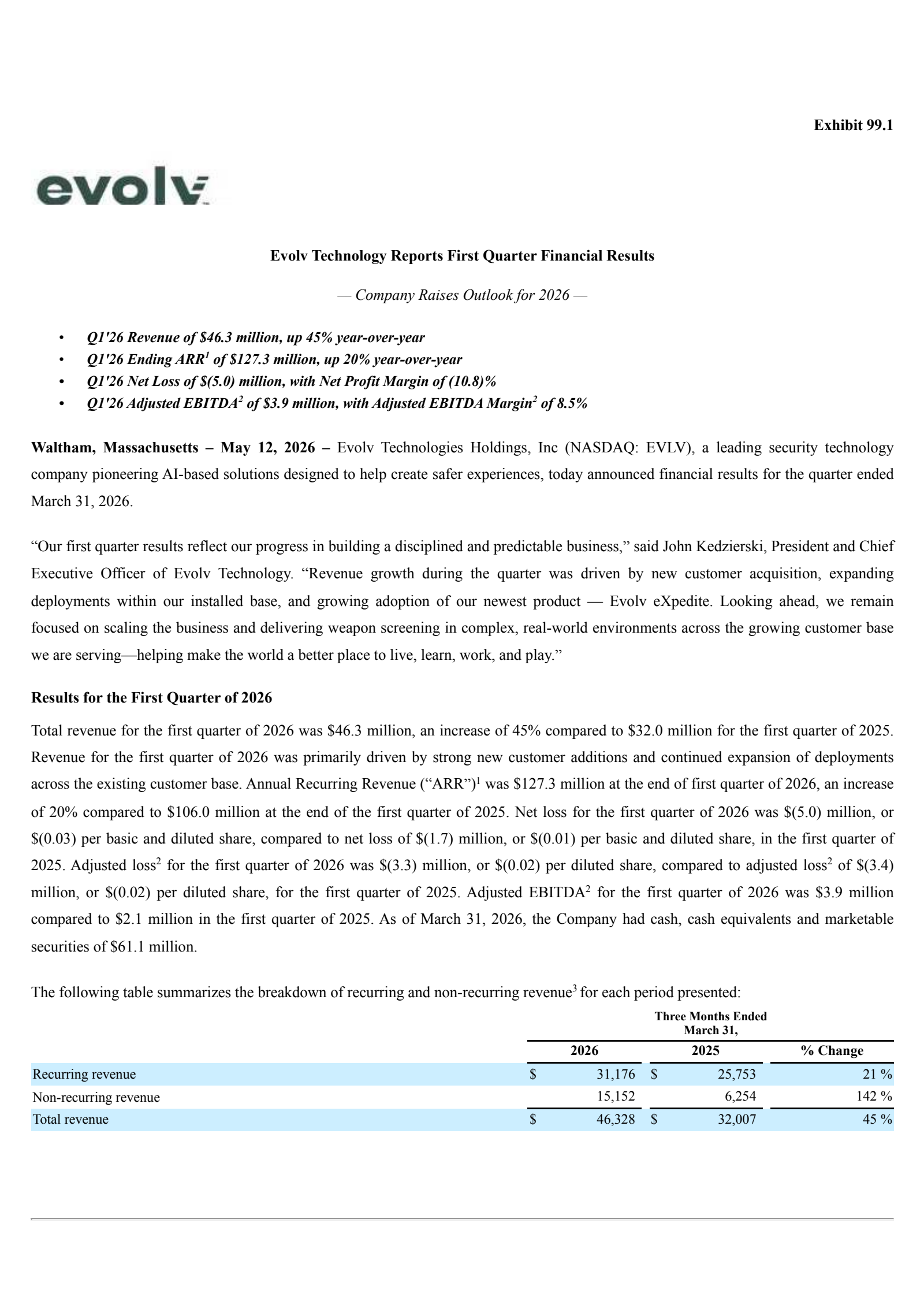 Evolv Technologies' Q1 2026 Press Release