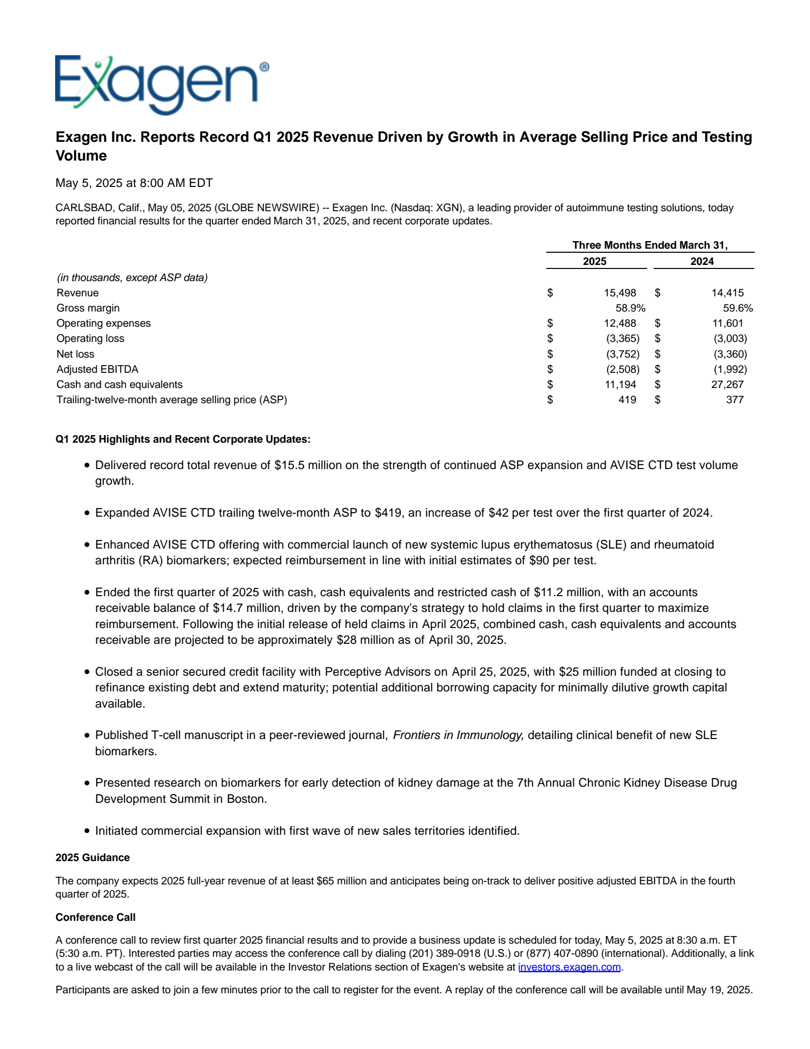 Exagen's Q1 2025 Press Release