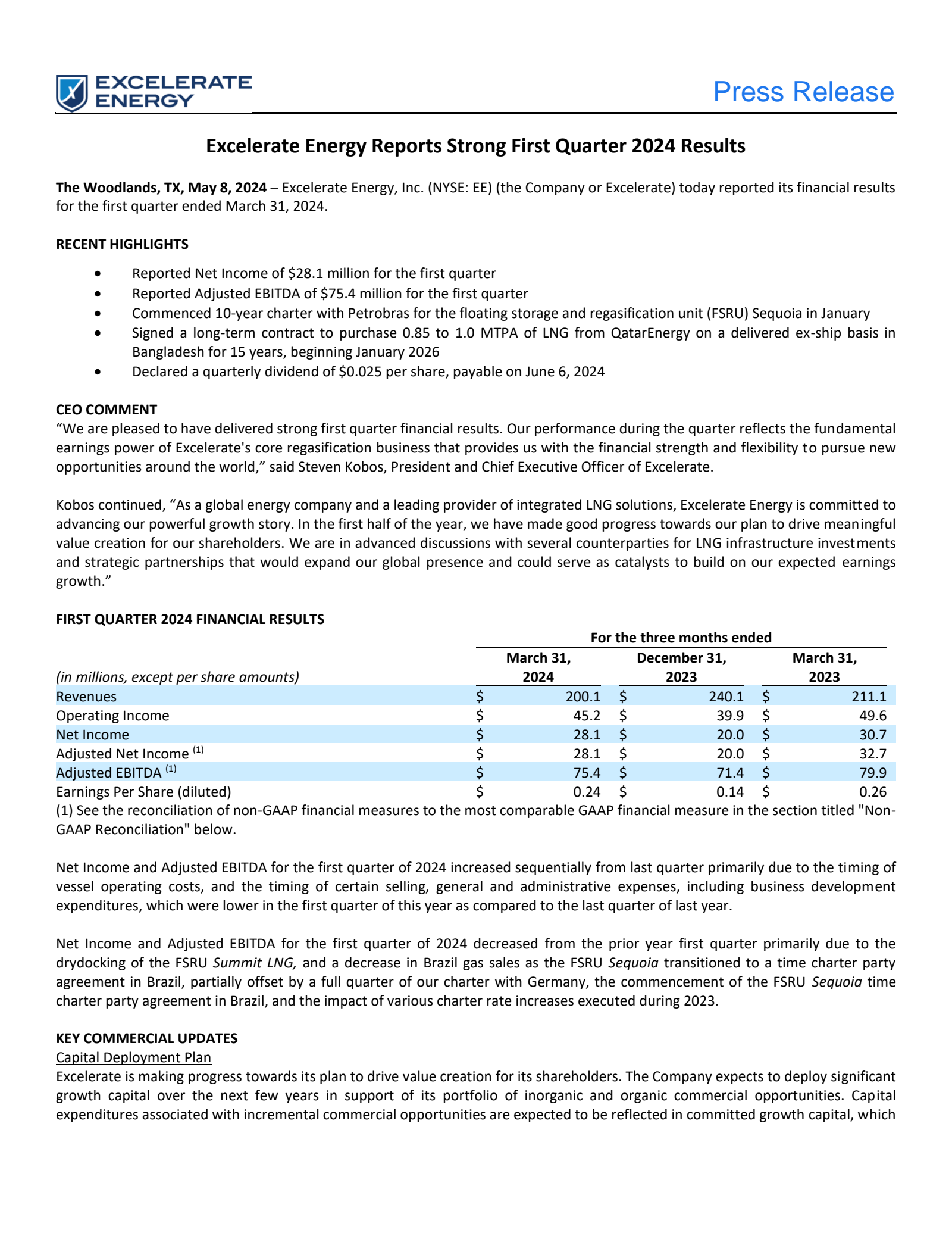 Excelerate Energy's Q1 2024 Press Release