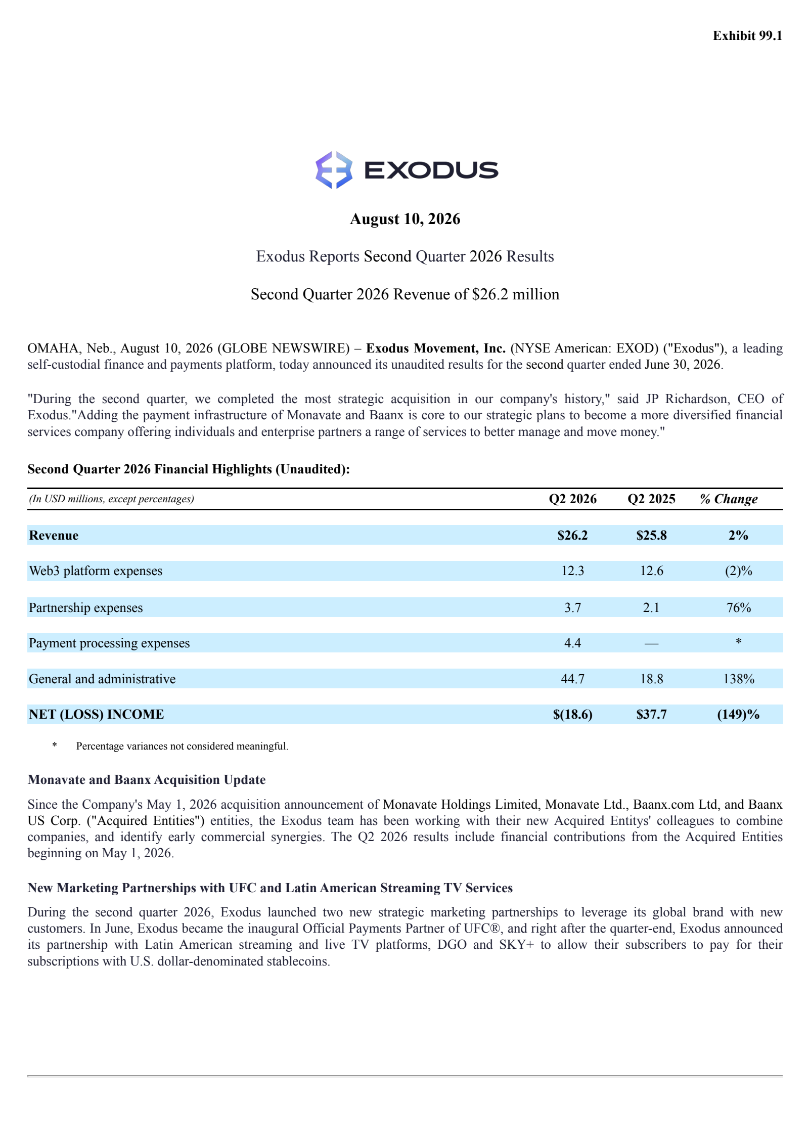 Exodus Movement's Q2 2026 Press Release