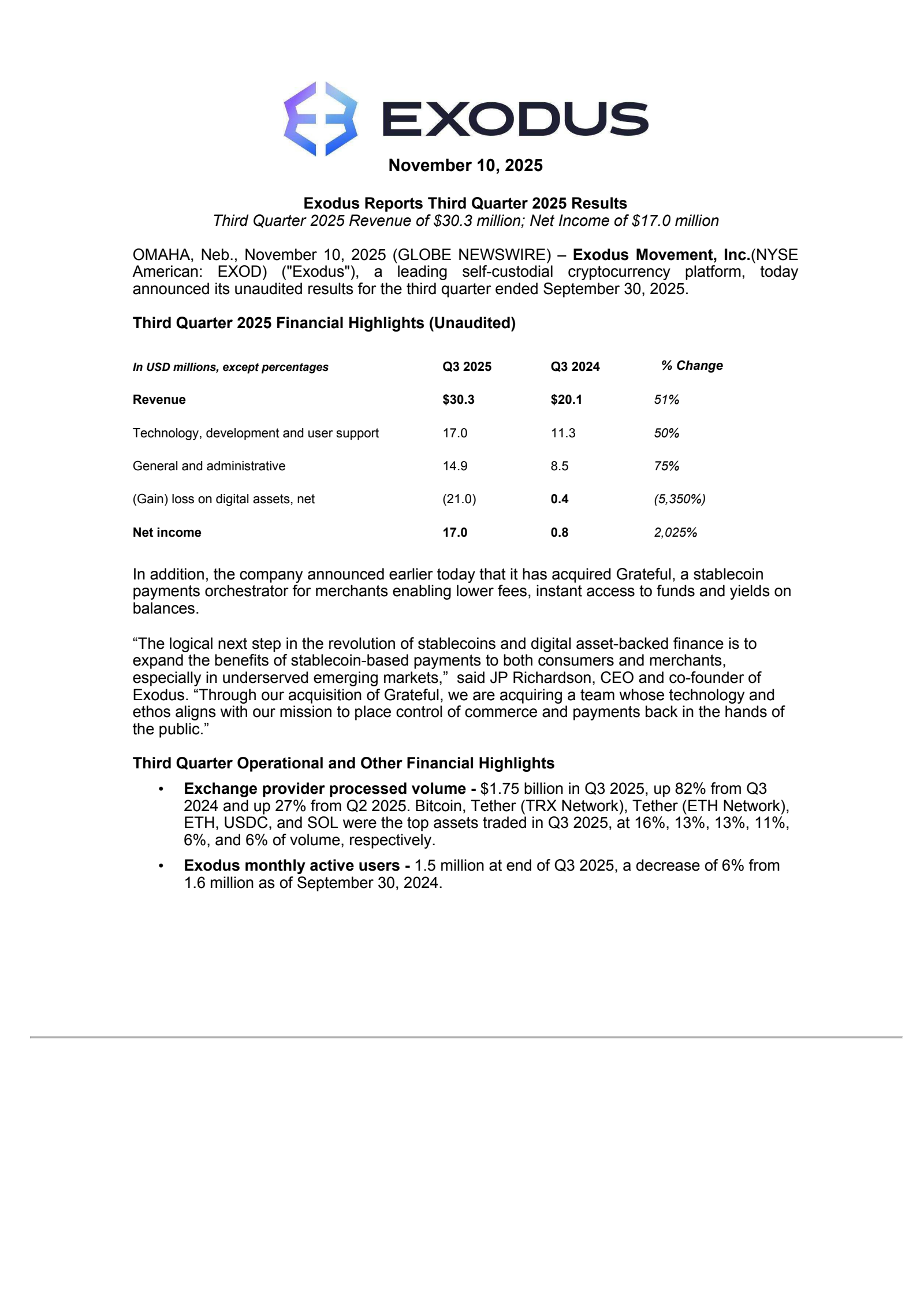 Exodus Movement's Q3 2025 Earnings Release