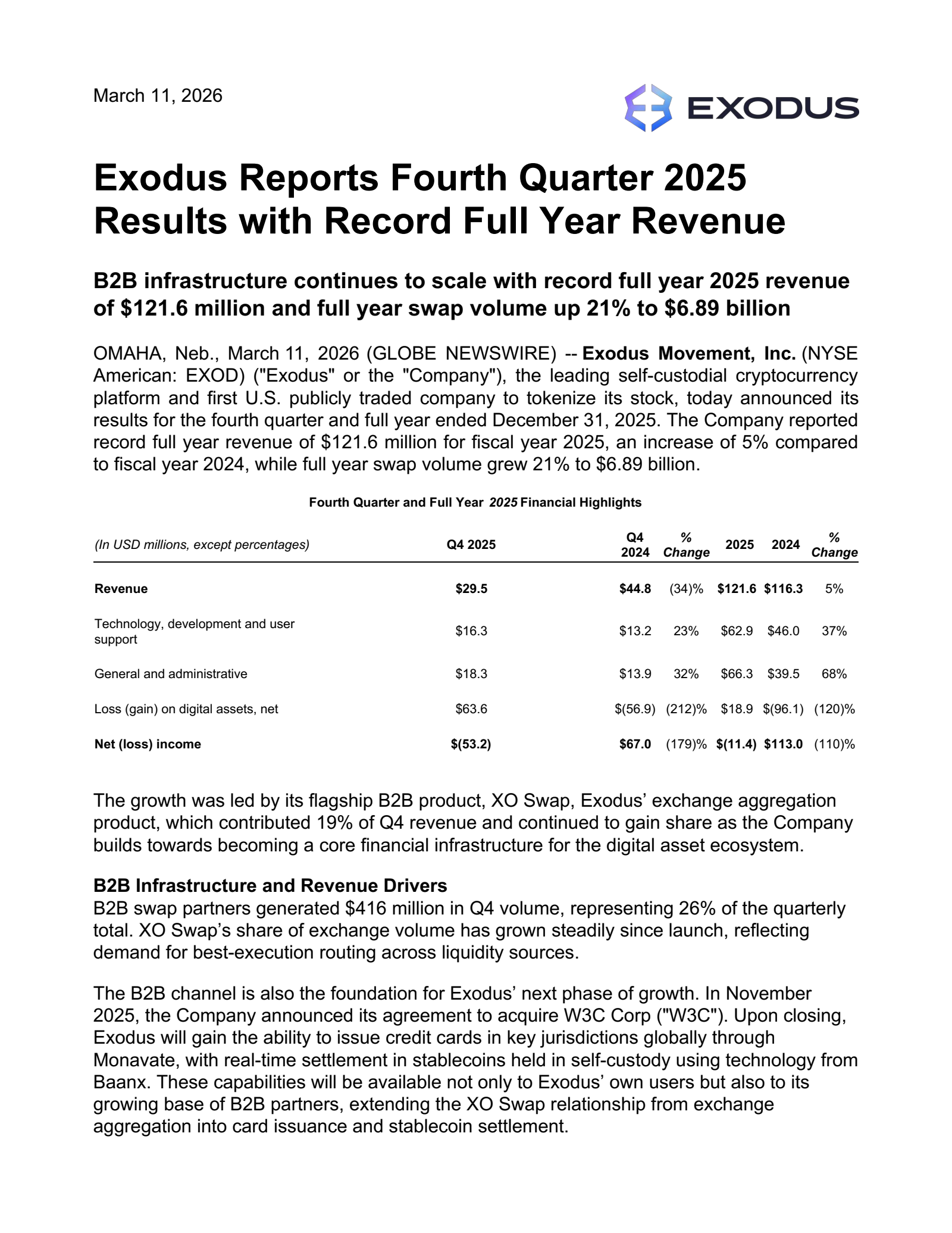 Exodus Movement's Q4 2025 Press Release
