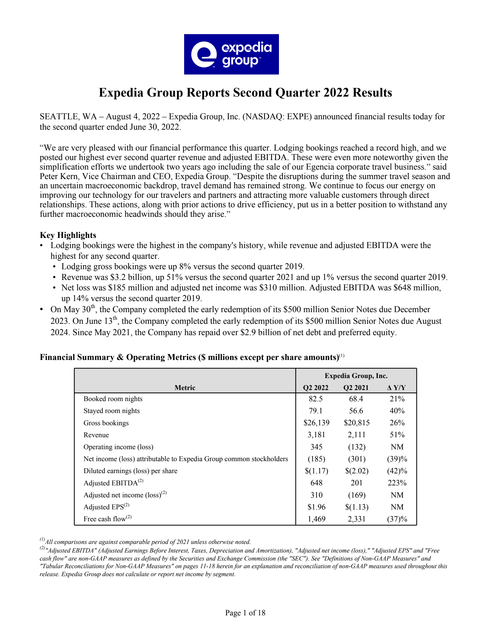 Expedia Group's Q2 2022 Earnings Release