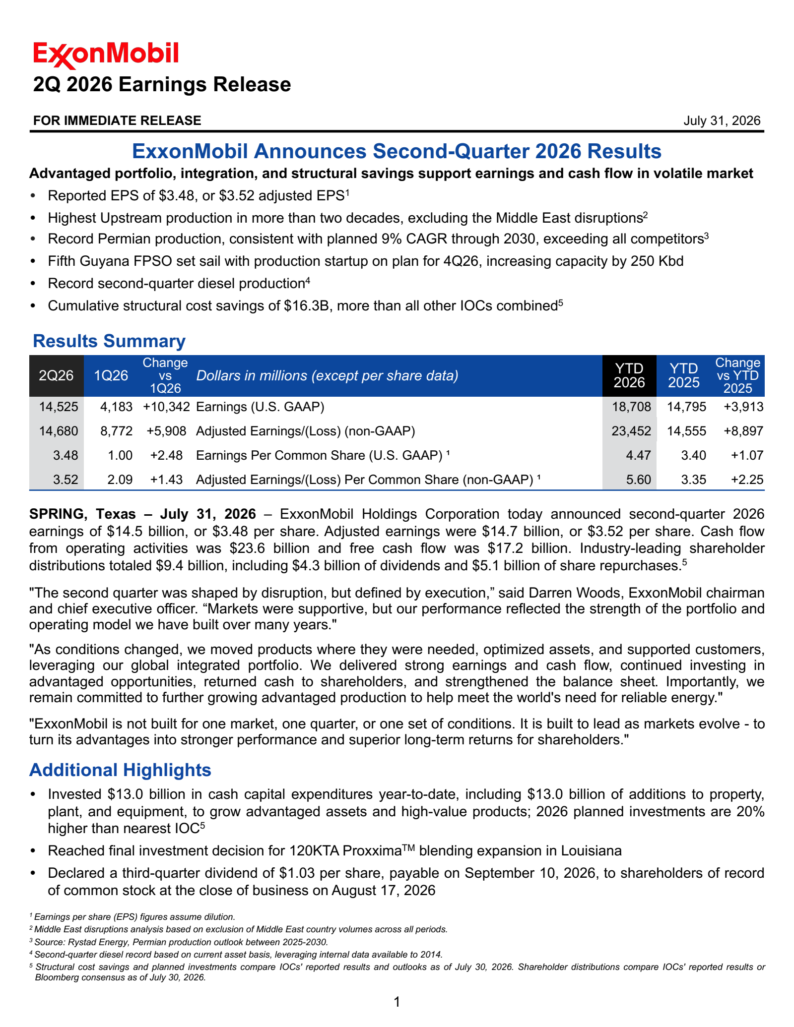 ExxonMobil's Q2 2026 Press Release