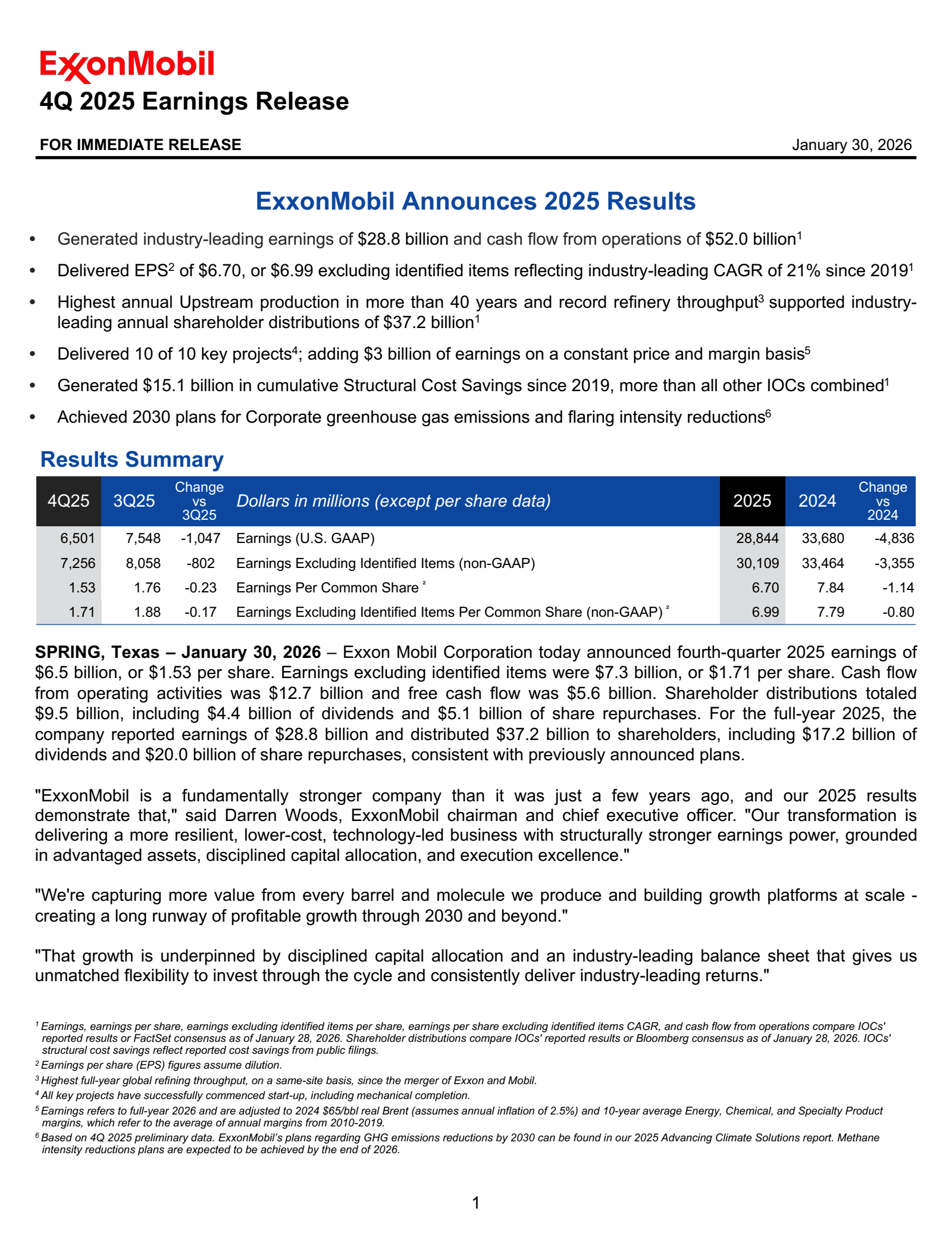 ExxonMobil's Q4 2025 Press Release