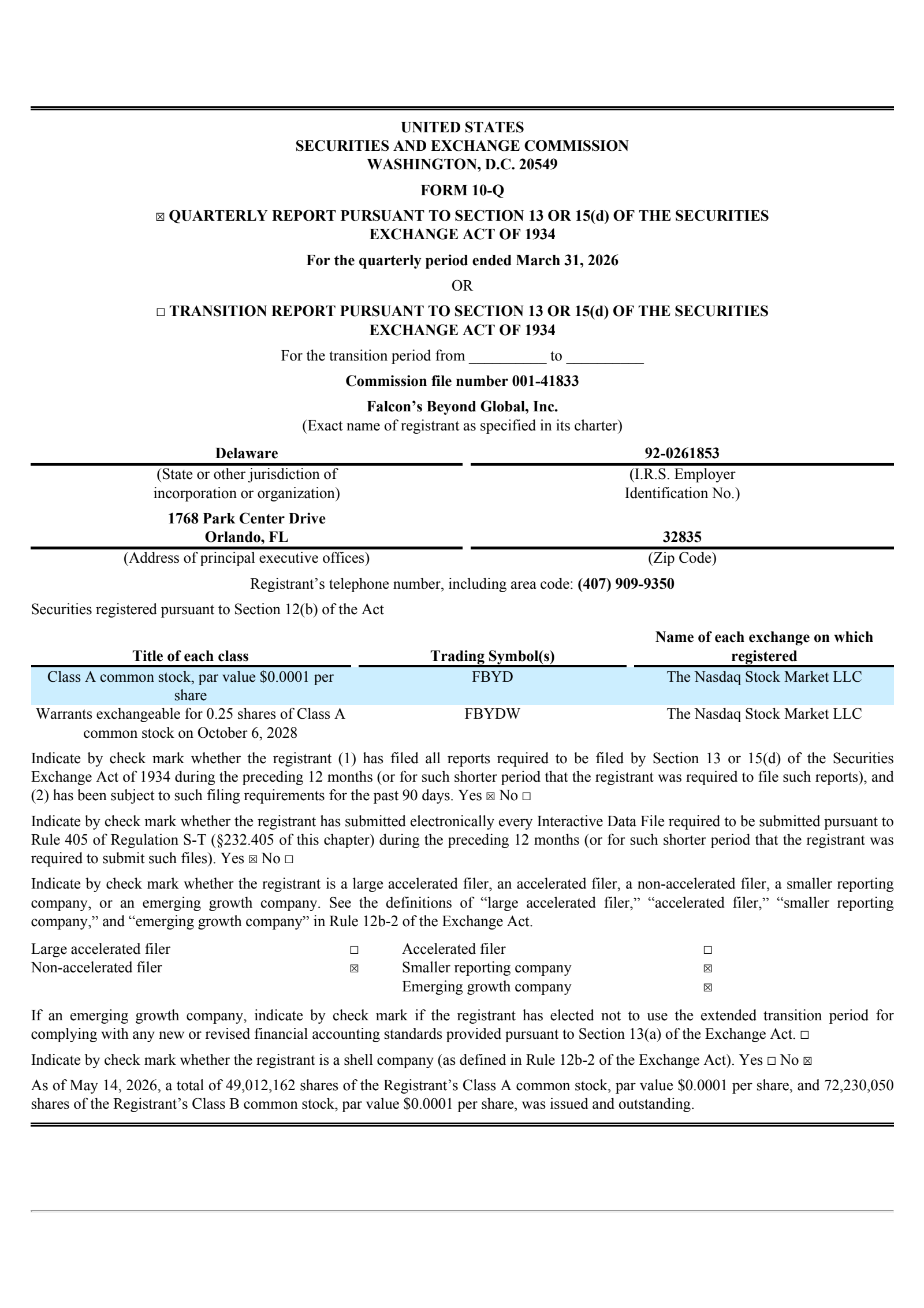 Falcon's Beyond Global's Q1 2026 Quarterly report