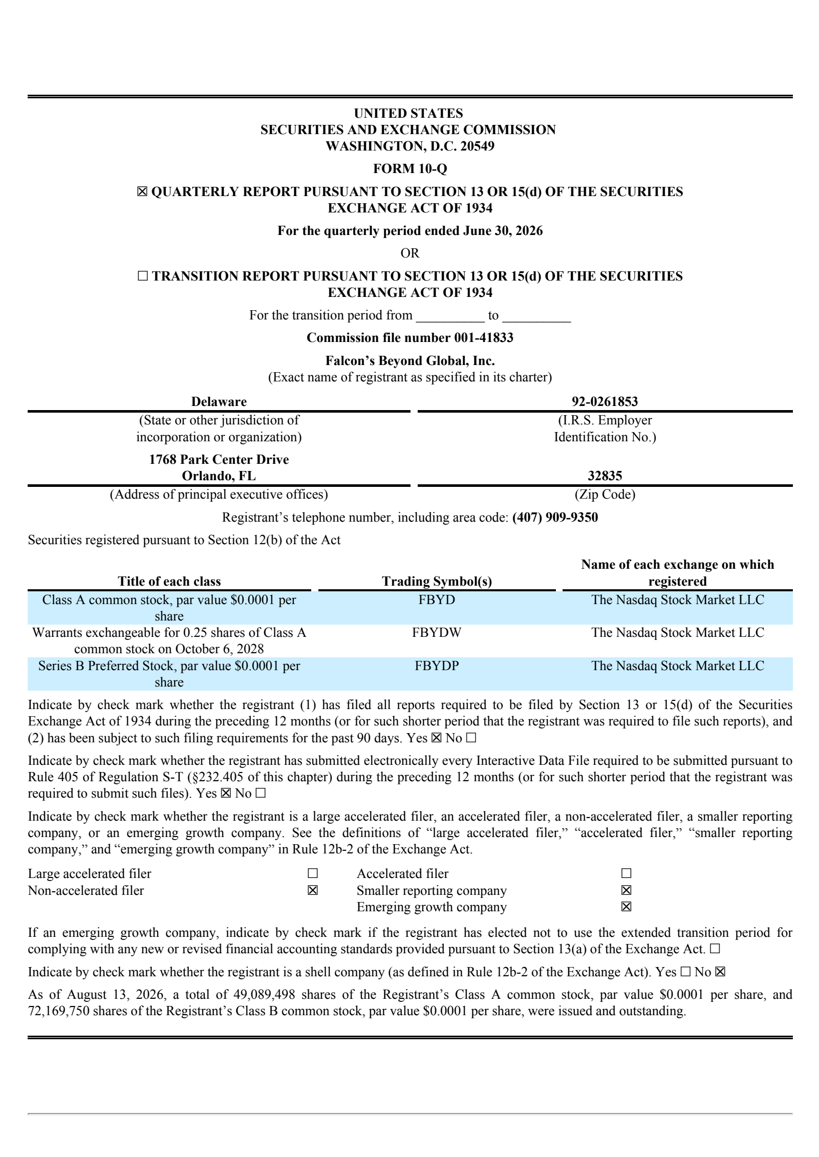 Falcon's Beyond Global's Q2 2026 Quarterly report