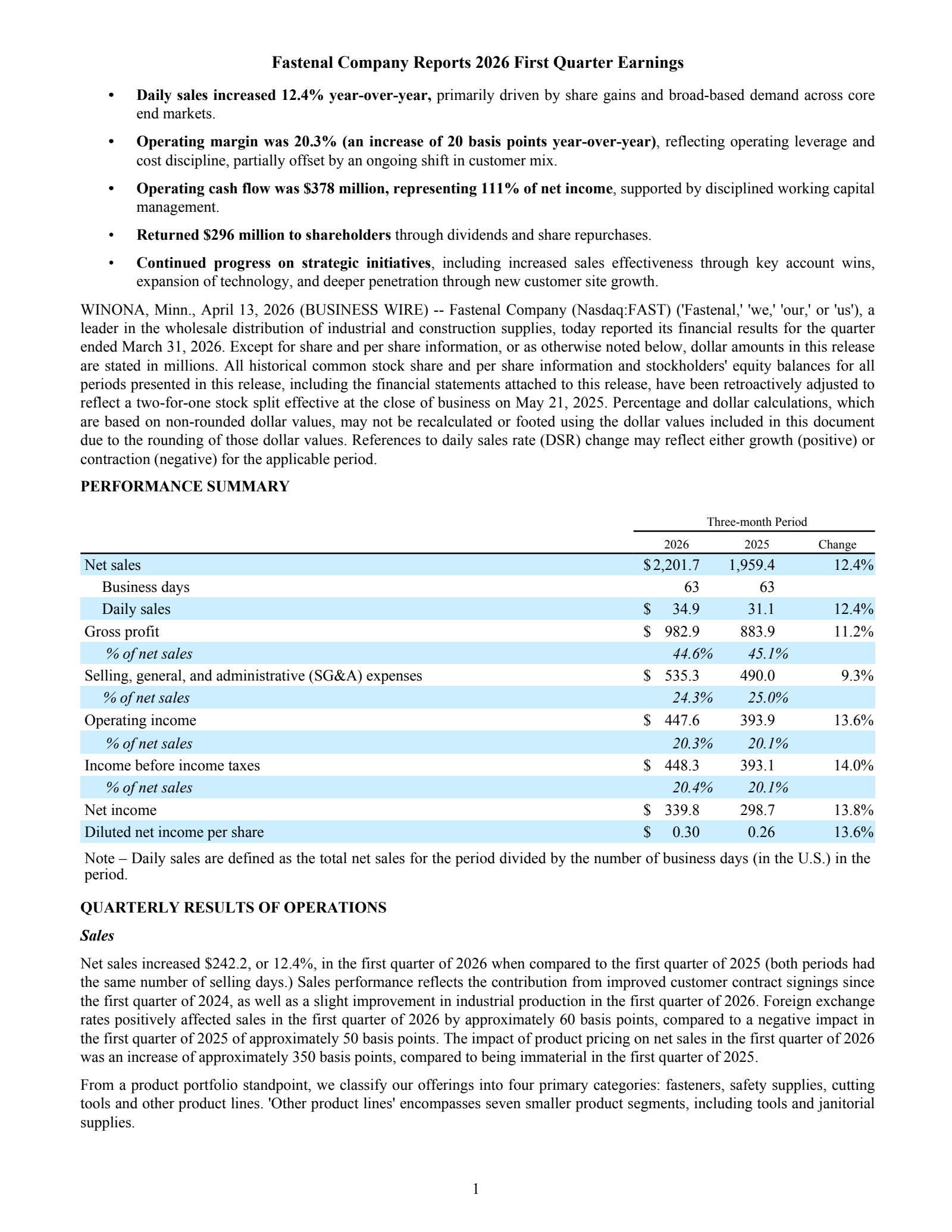 Fastenal's Q1 2026 Press Release