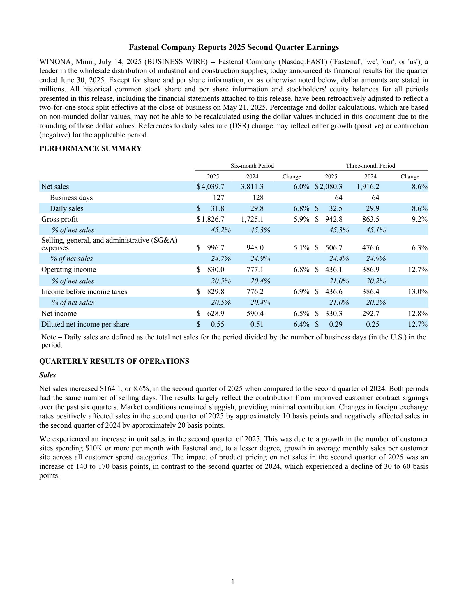 Fastenal's Q2 2025 Press Release