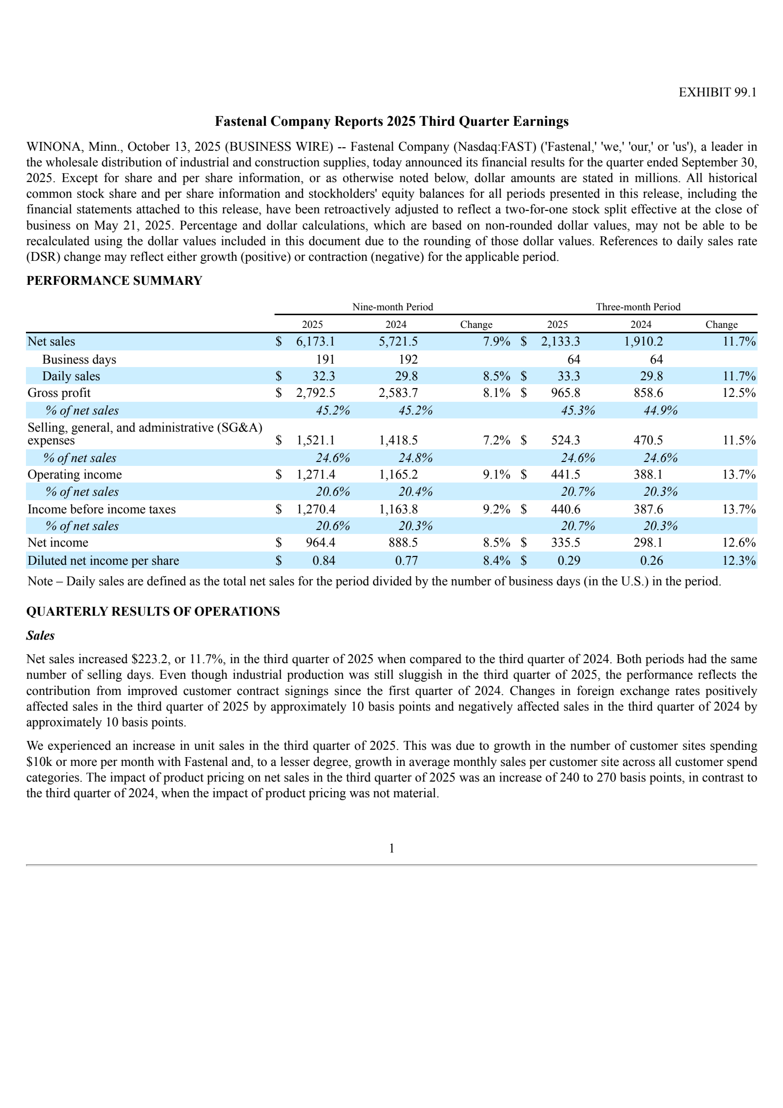 Fastenal's Q3 2025 Earnings Release