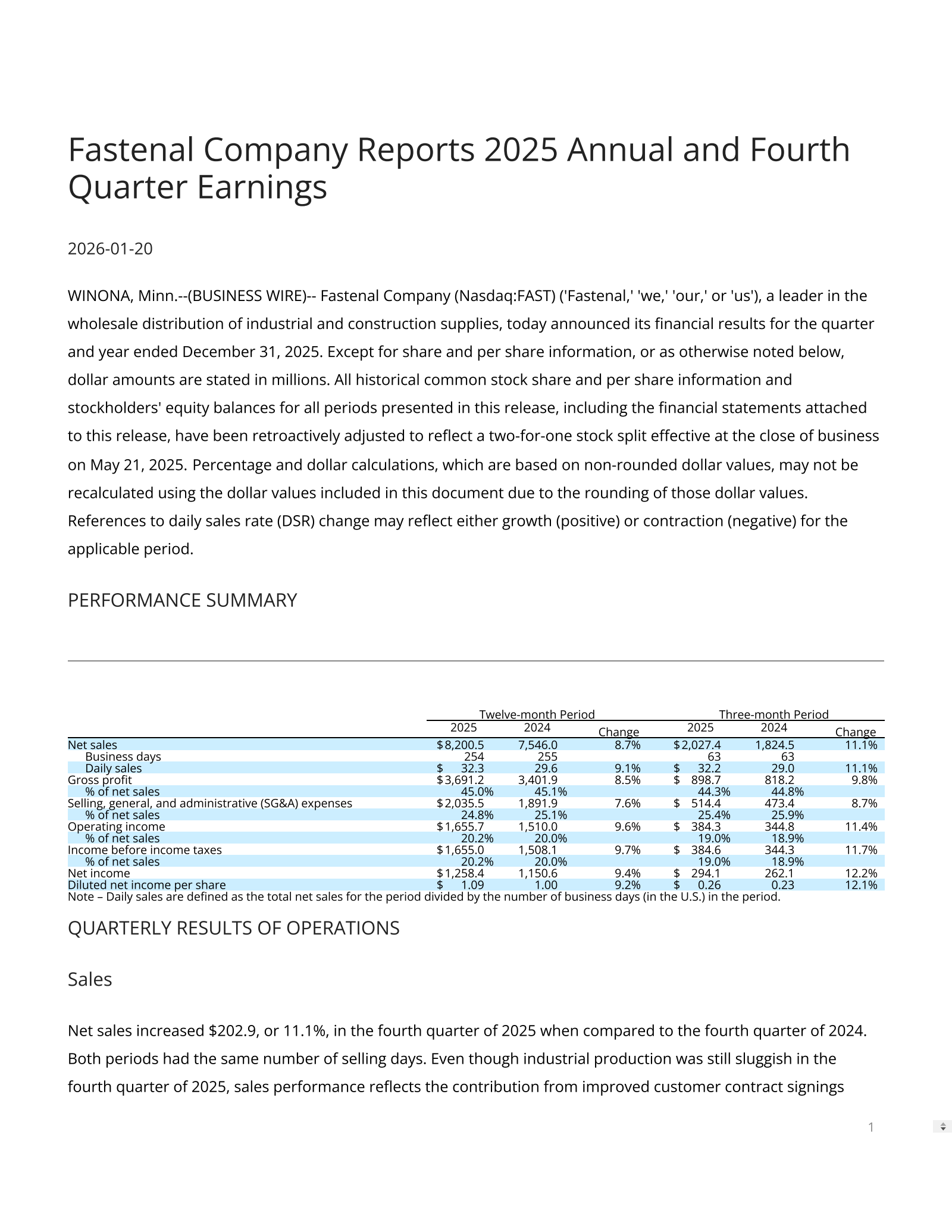 Fastenal's Q4 2025 Press Release