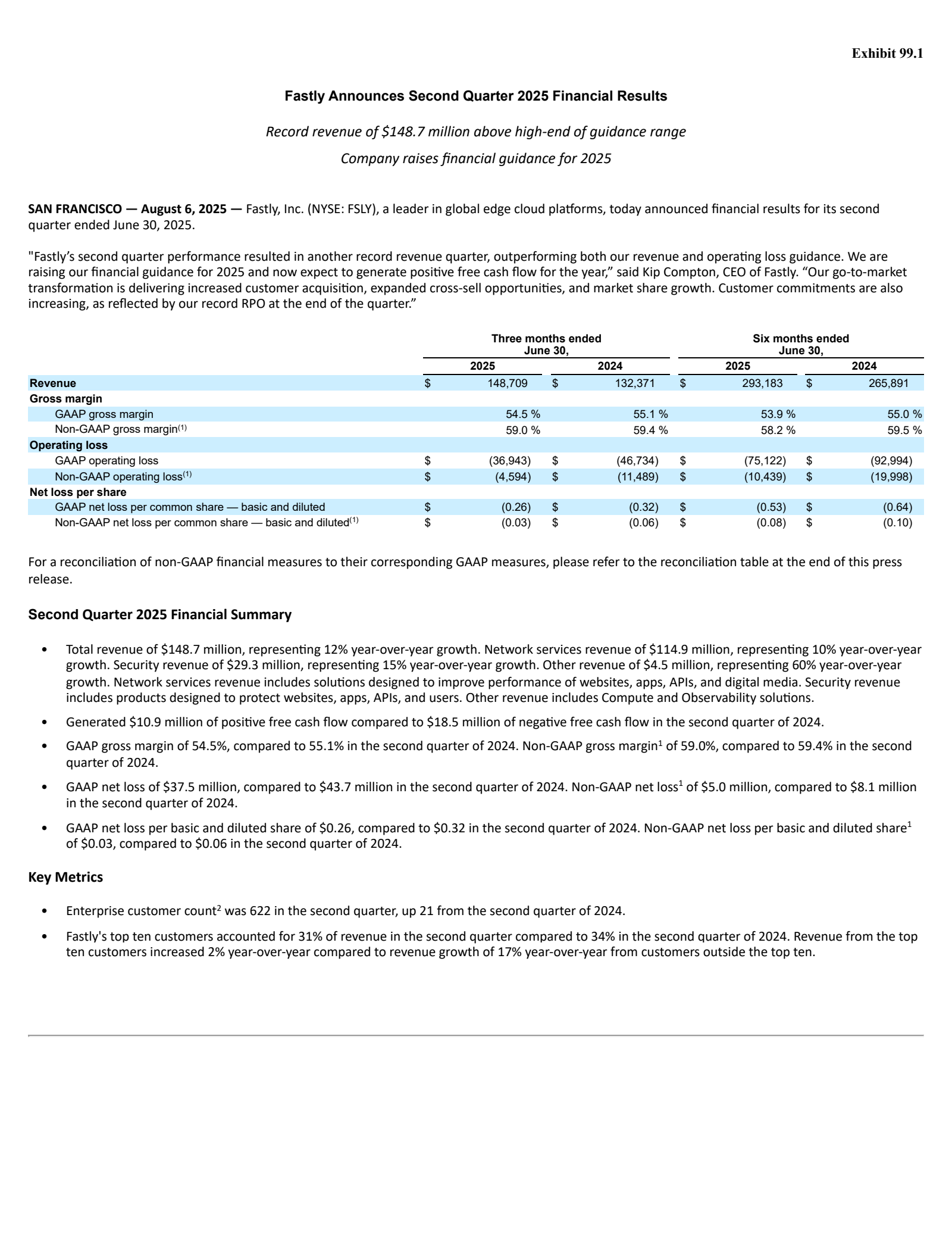 Fastly's Q2 2025 Press Release