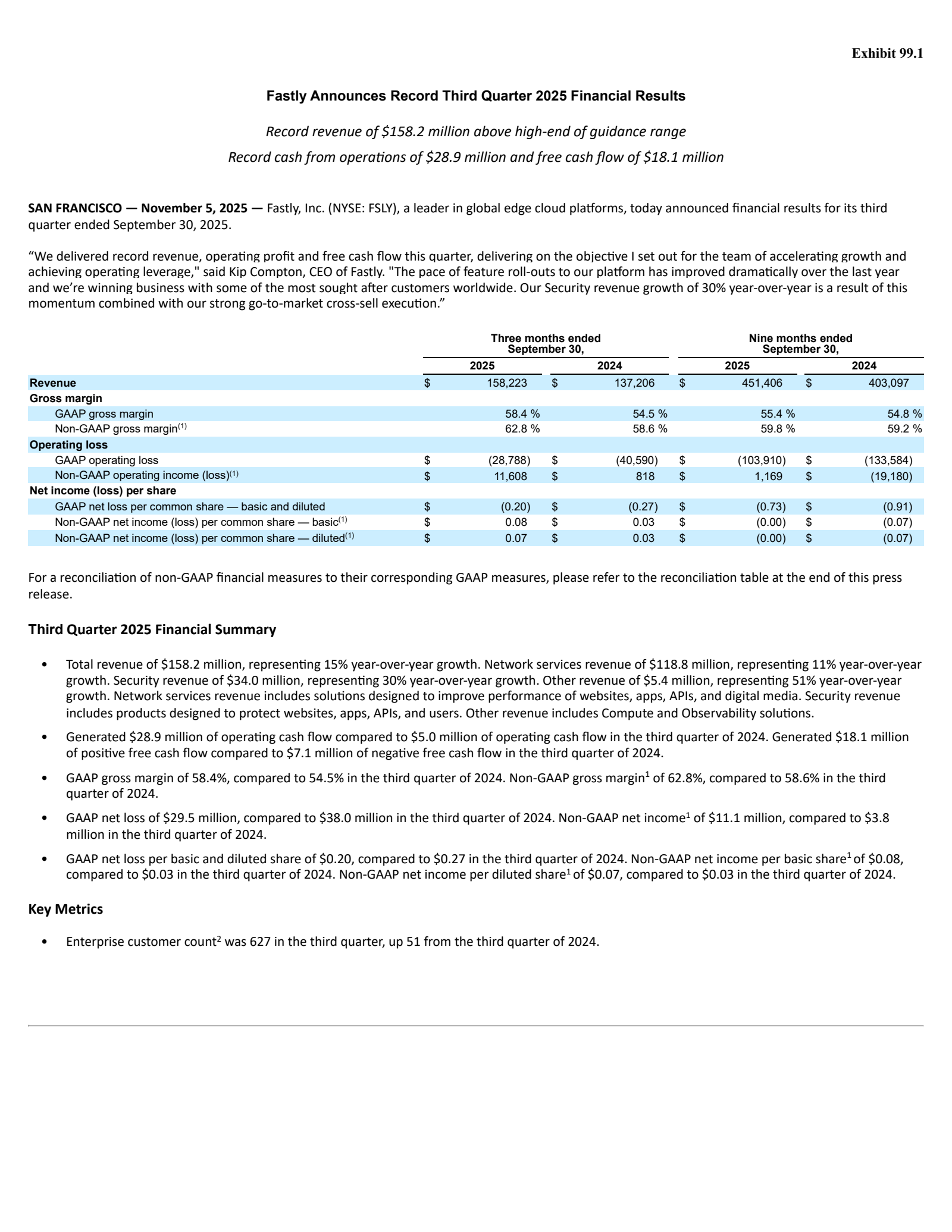 Fastly's Q3 2025 Press Release