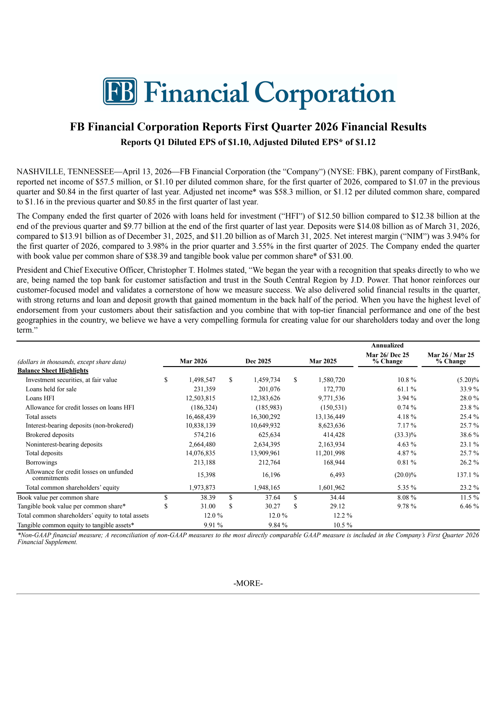 FB Financial's Q1 2026 Press Release