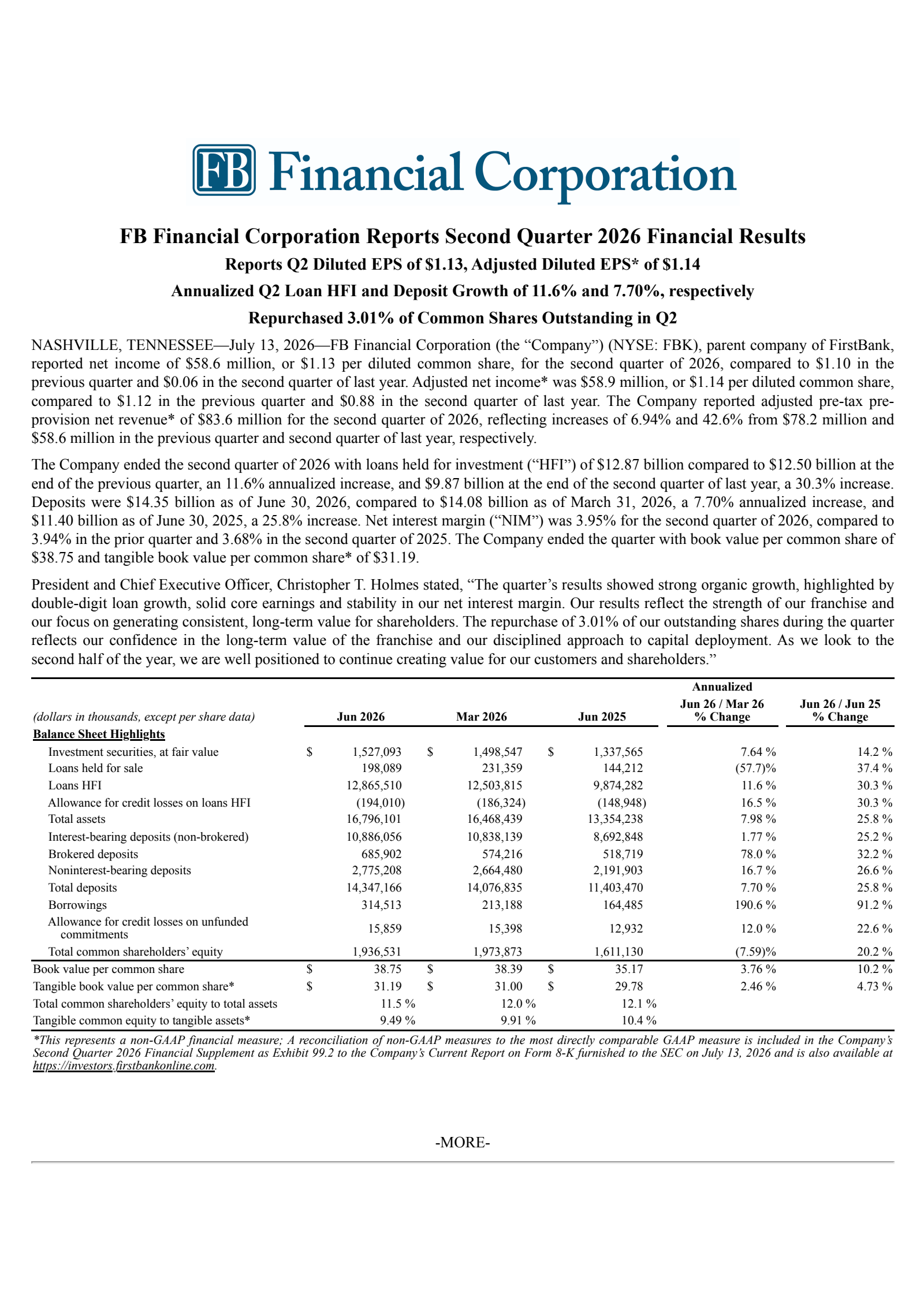 FB Financial's Q2 2026 Press Release