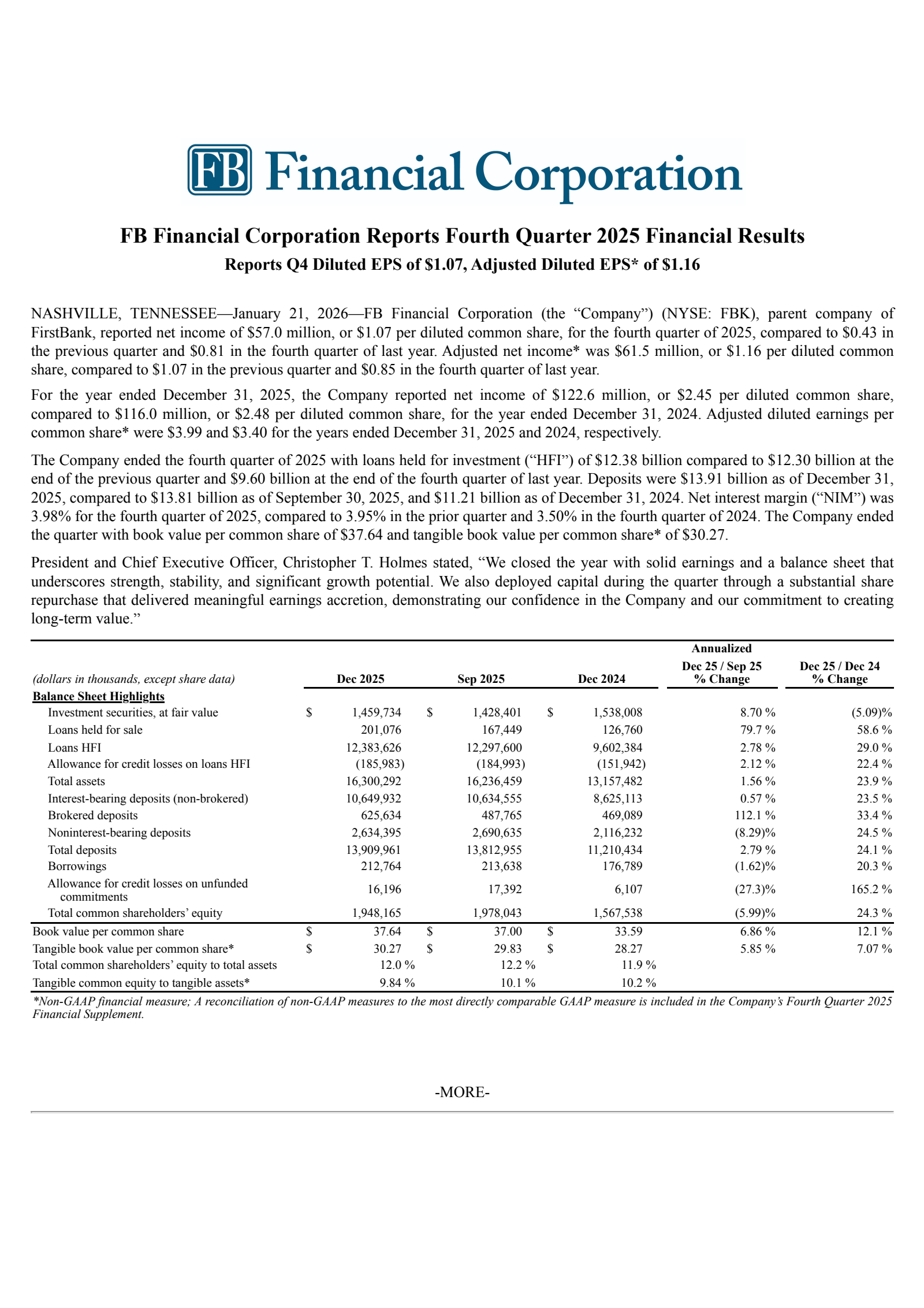 FB Financial's Q4 2025 Press Release