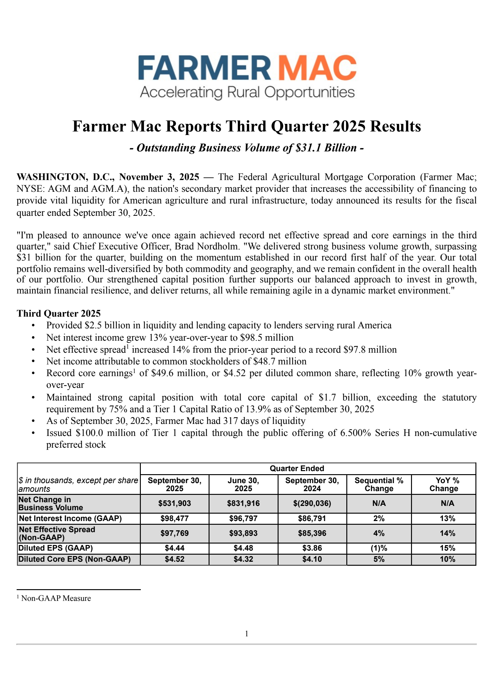 Federal Agricultural Mortgage's Q3 2025 Earnings Release