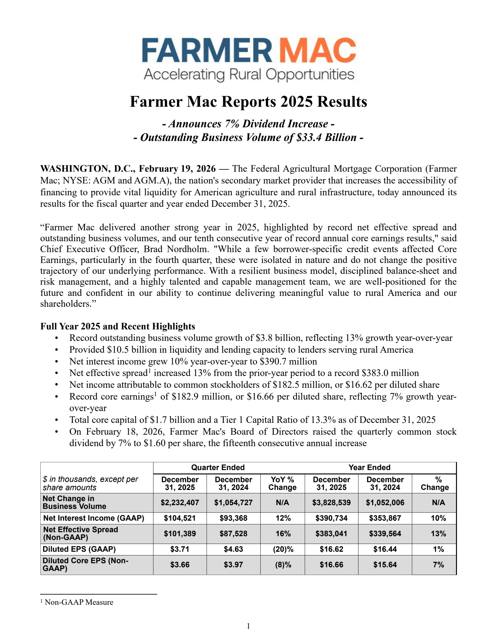 Federal Agricultural Mortgage's Q4 2025 Press Release