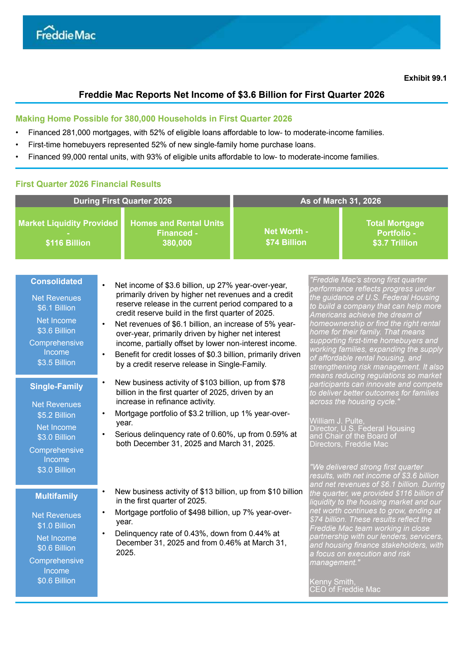 Freddie Mac's Q1 2026 Press Release
