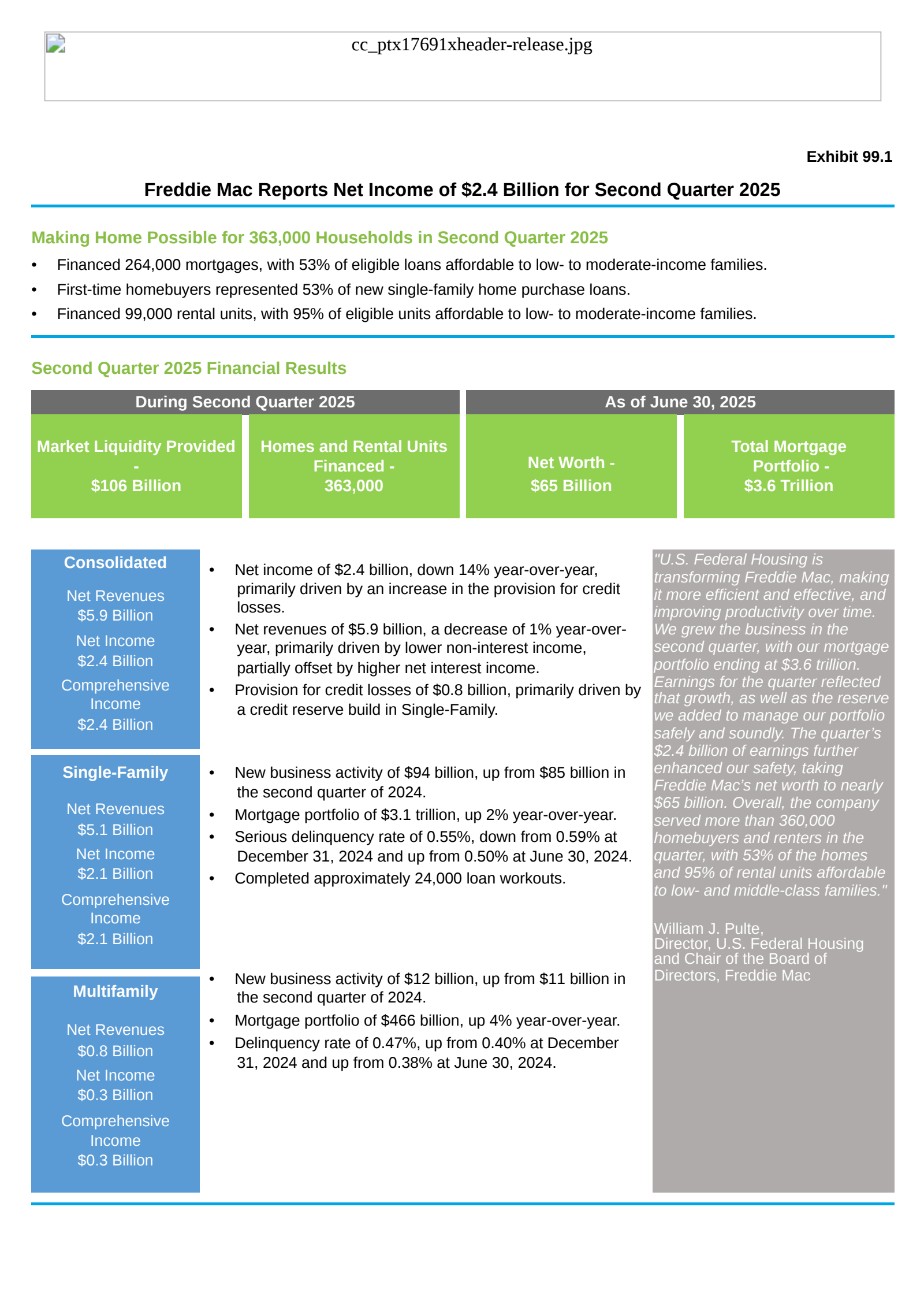 Freddie Mac's Q2 2025 Press Release