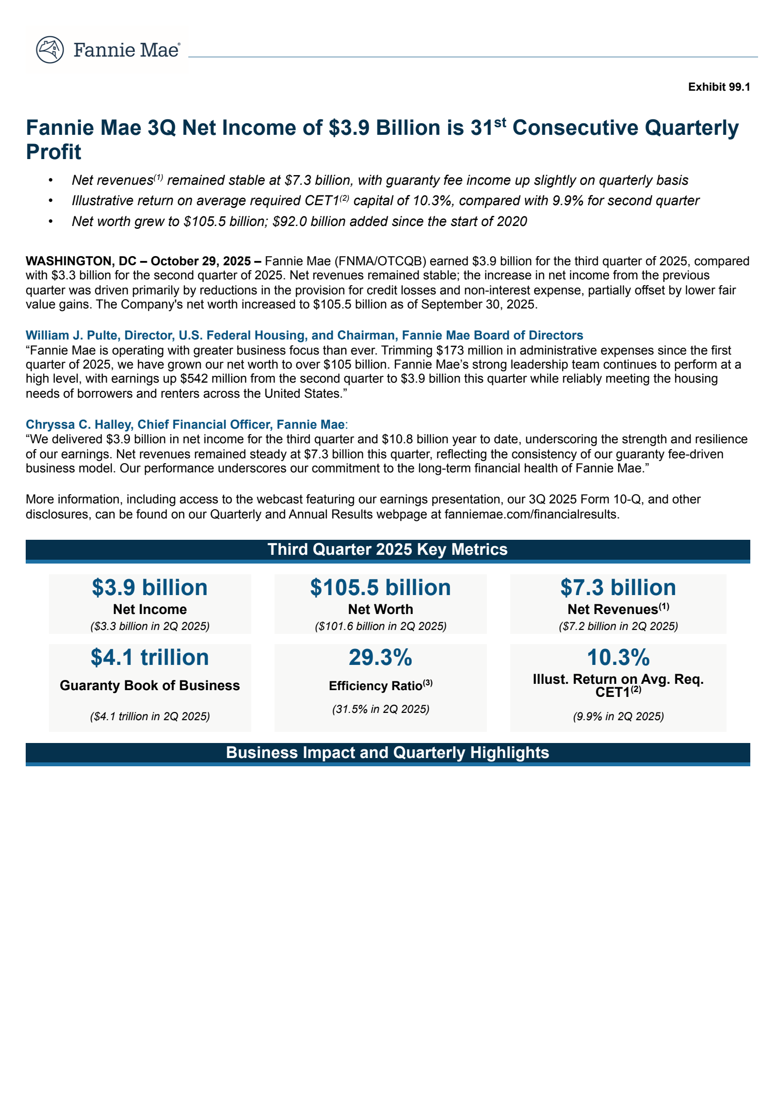 Fannie Mae's Q3 2025 Earnings Release