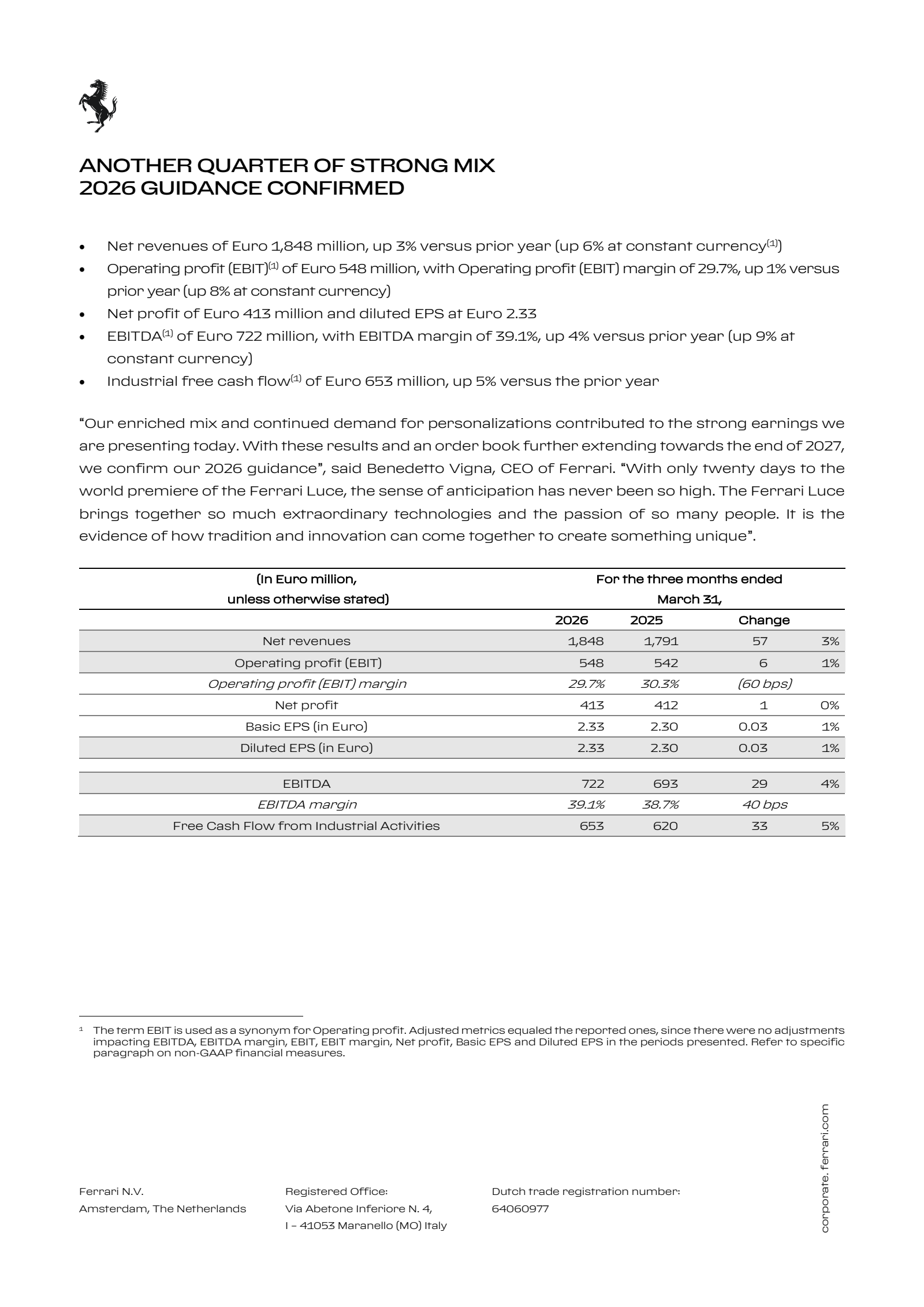 Ferrari's Q1 2026 Press Release