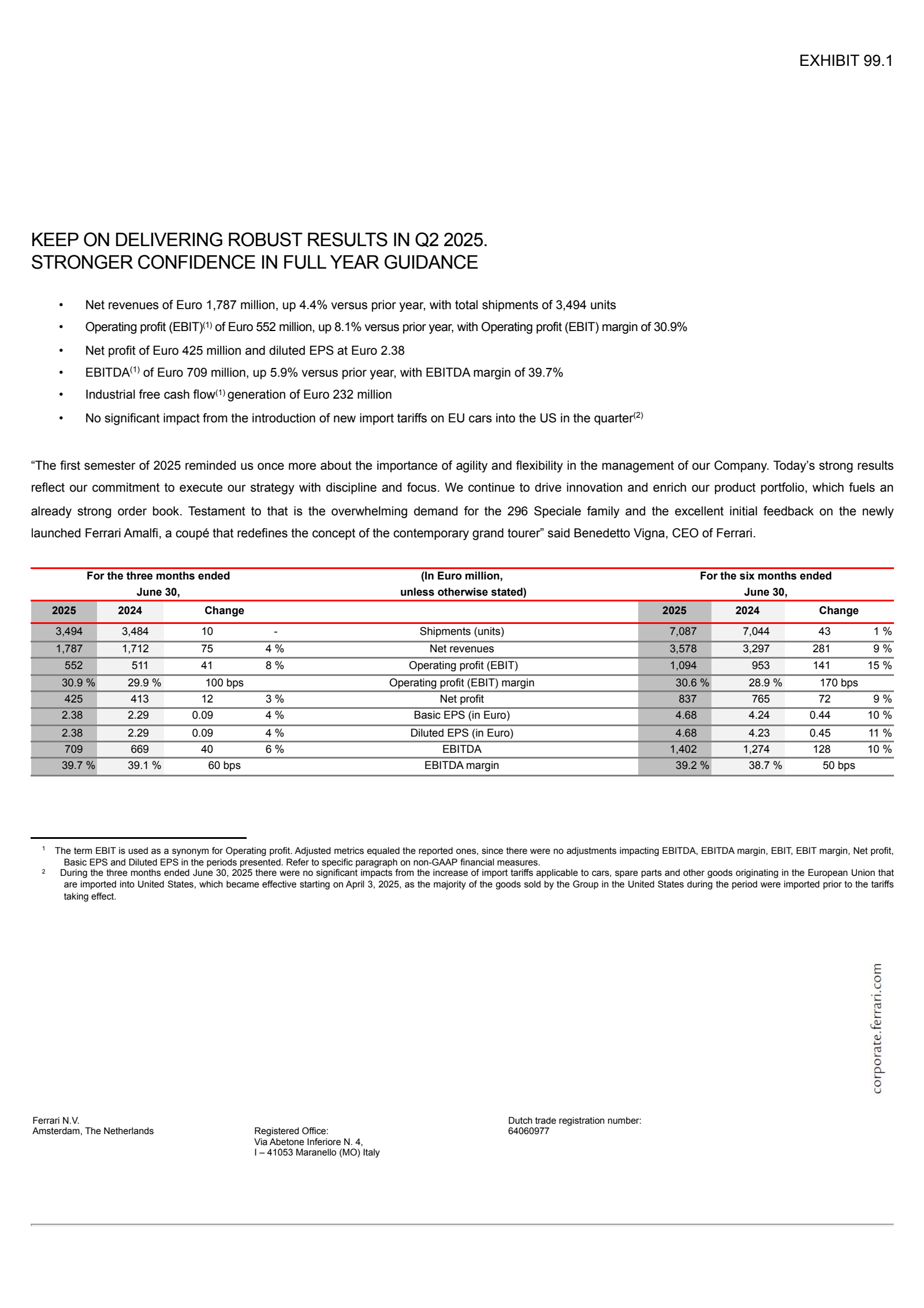 Ferrari's Q2 2025 Press Release