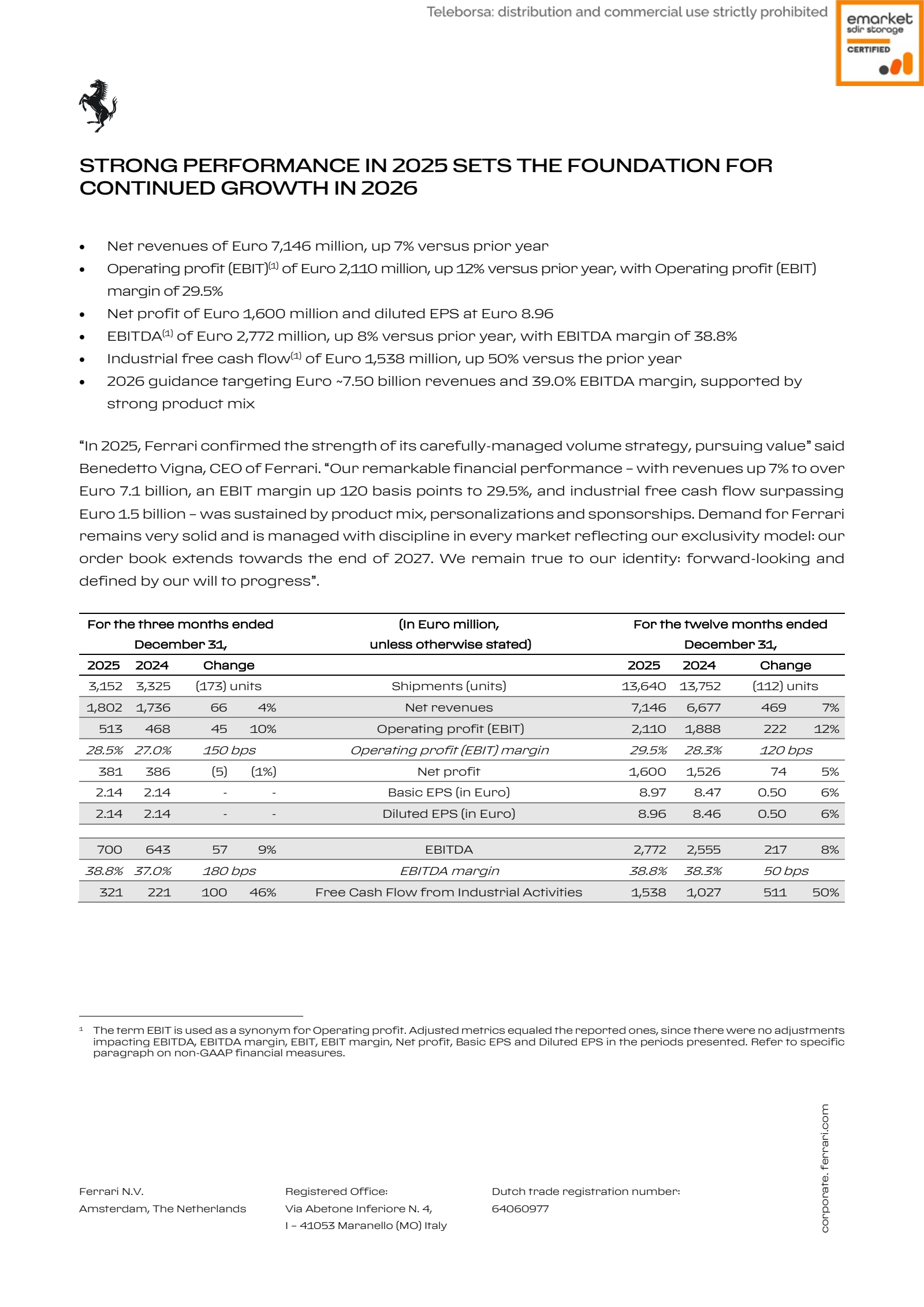 Ferrari's Q4 2025 Press Release