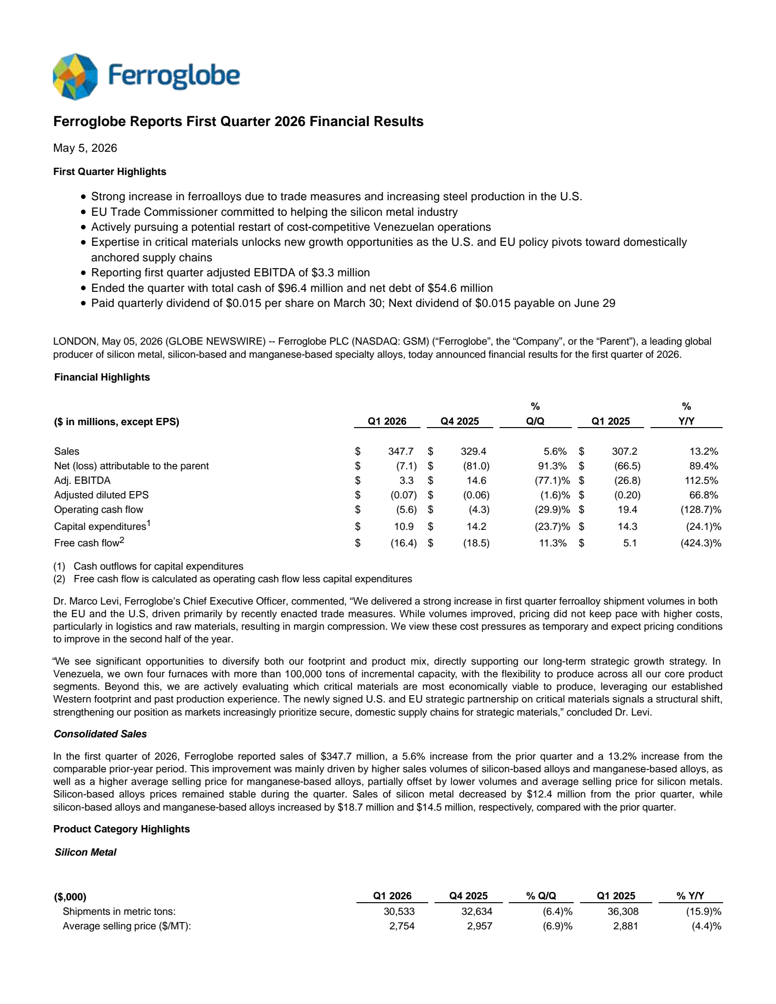 Ferroglobe's Q1 2026 Press Release