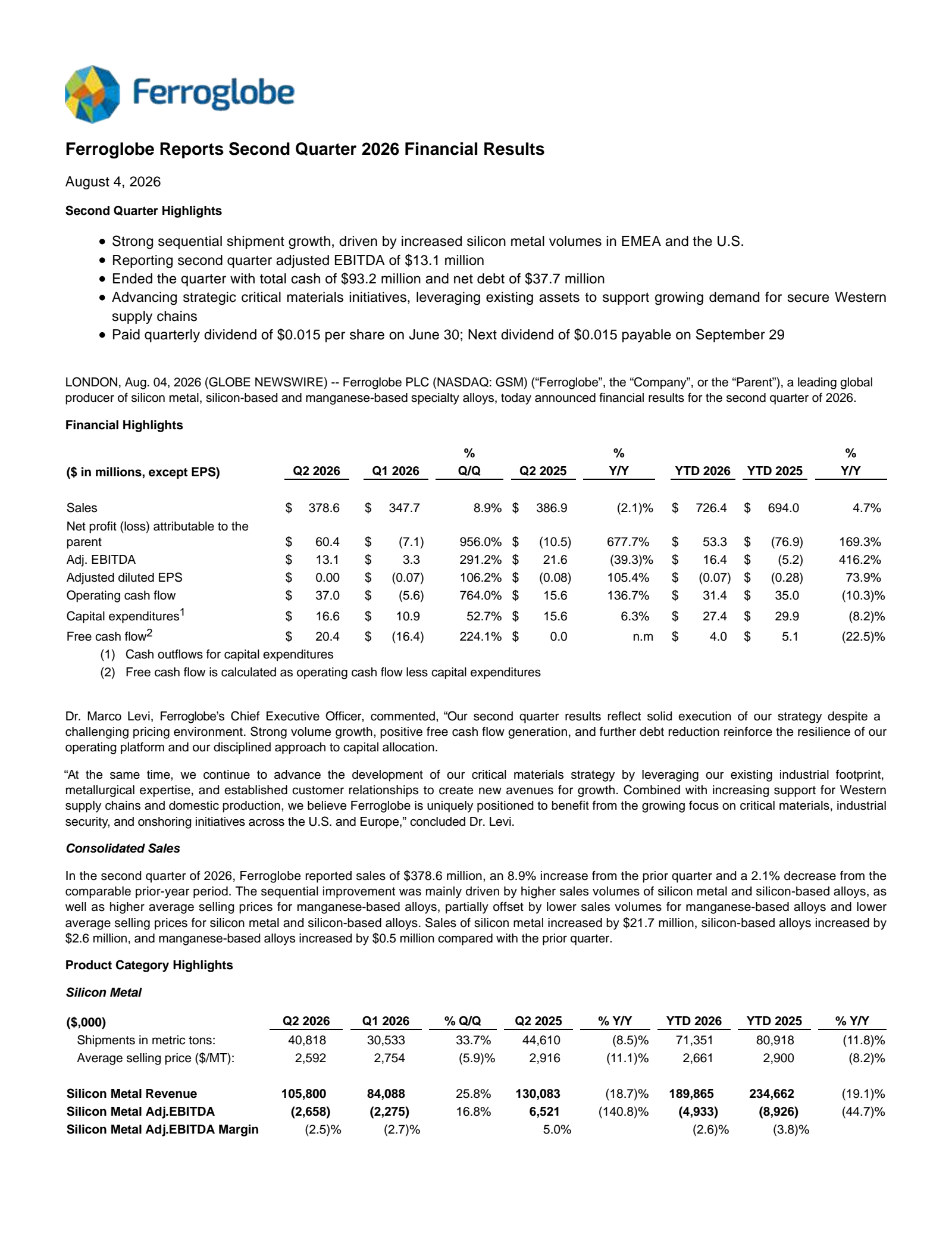 Ferroglobe's Q2 2026 Press Release