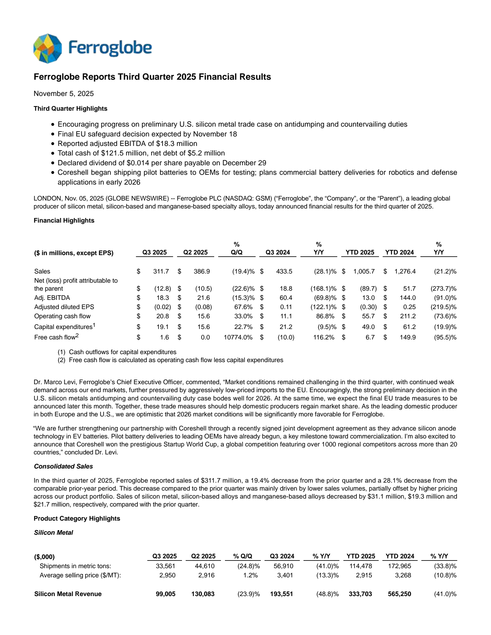 Ferroglobe's Q3 2025 Earnings Release