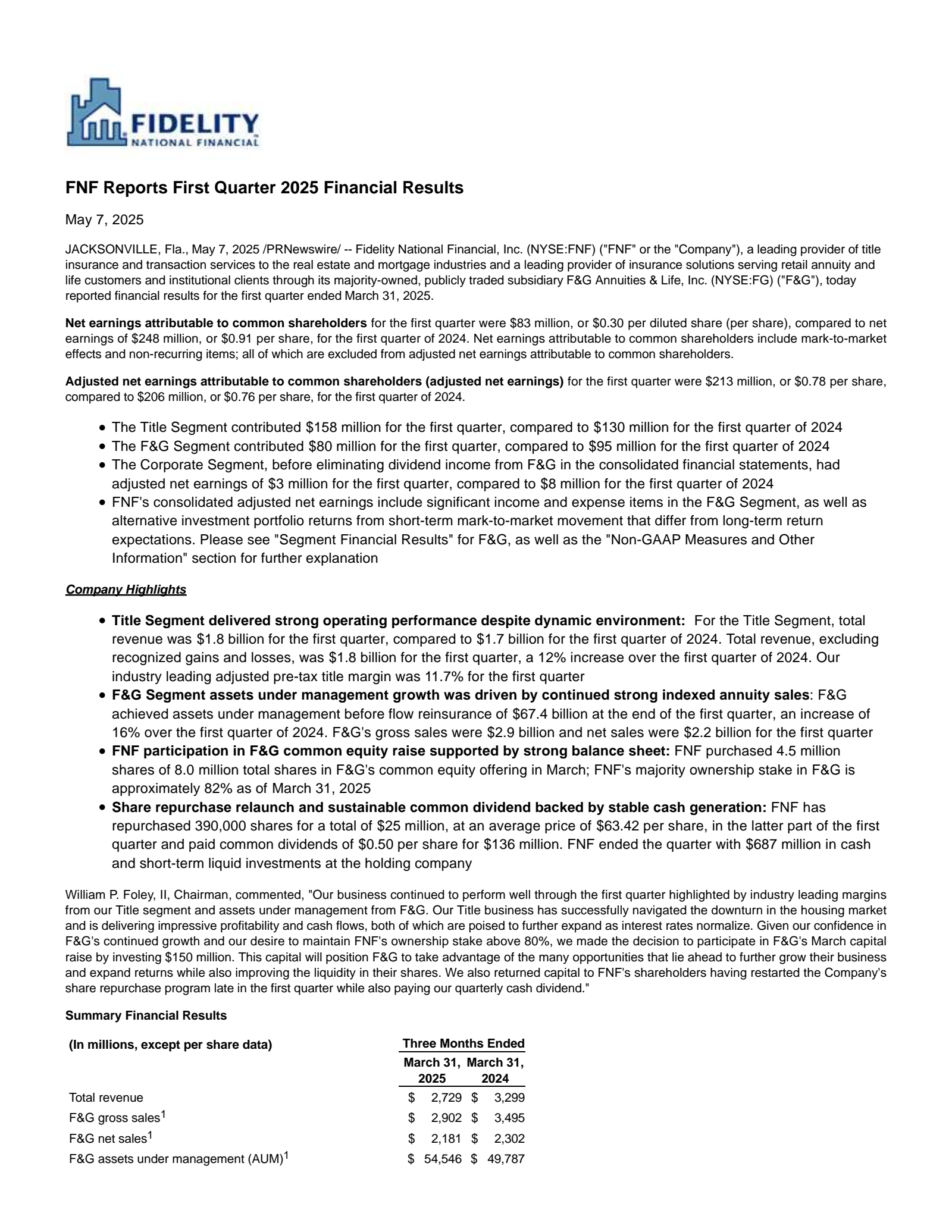 Fidelity National Financial's Q1 2025 Press Release
